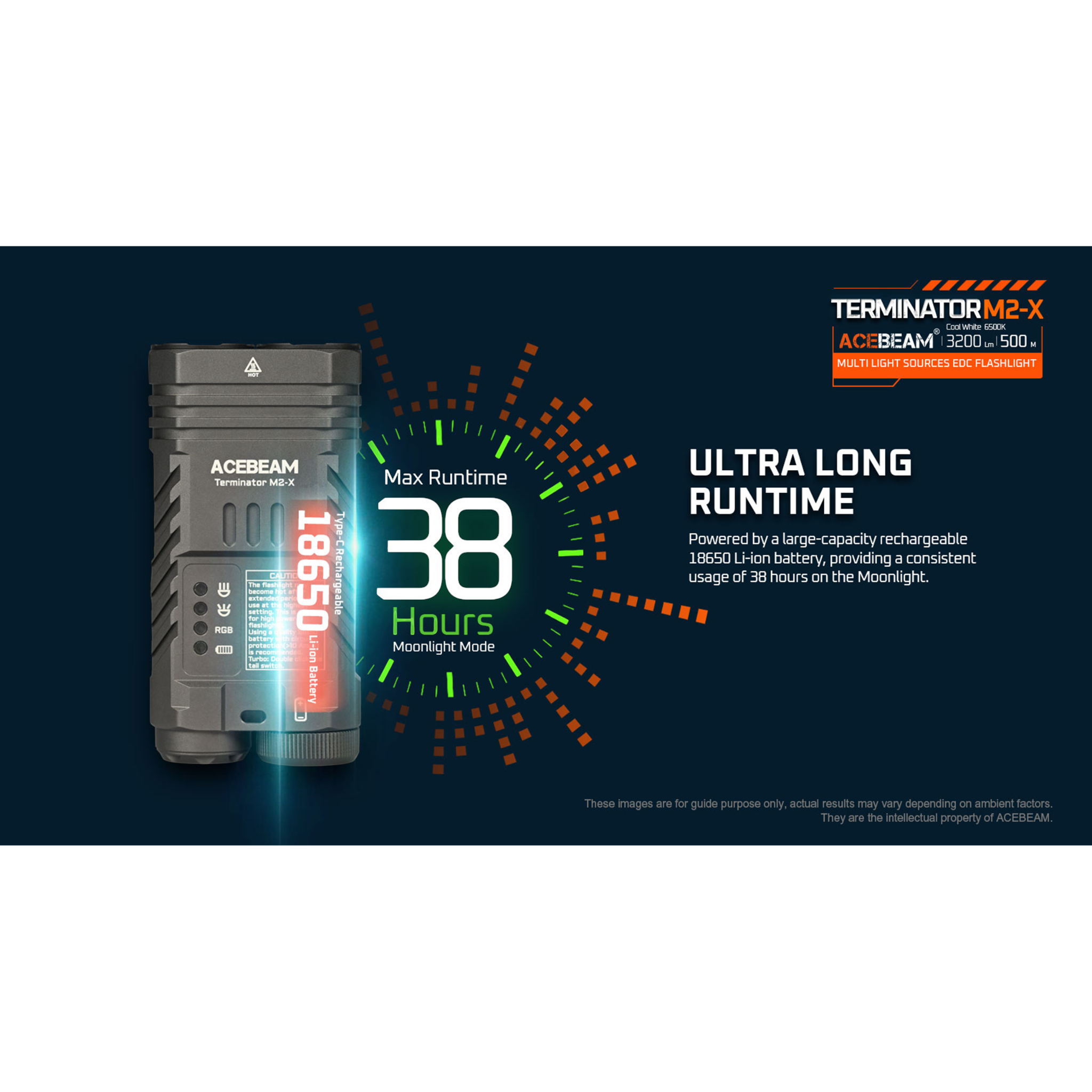 ACEBEAM Terminator M2-X LED-Taschenlampe  mit 3.200 Lumen, kaltweiß 6.500K grün