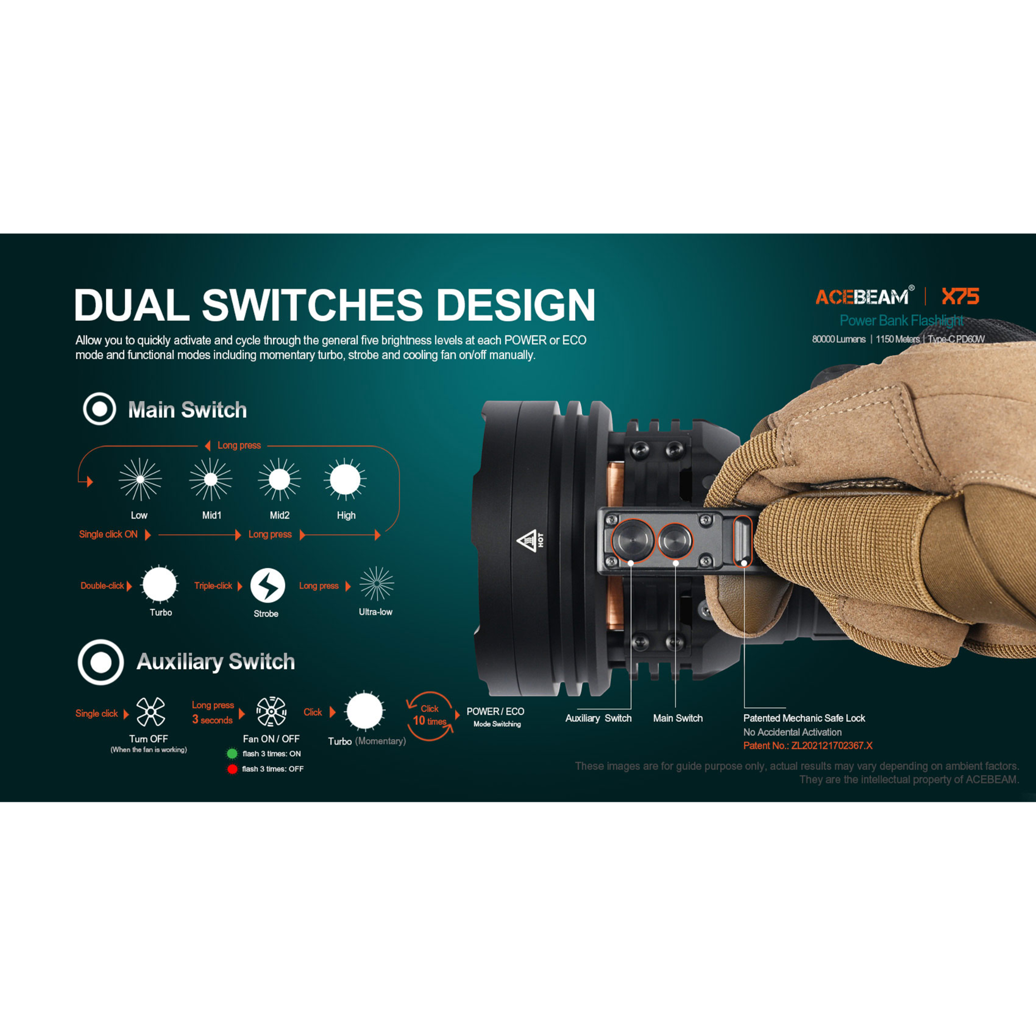 ACEBEAM X75 Max 80.000 hohe Lumen, sehr helle Taschenlampe, USB PD60W-100W  Schnelllade-Taschenlampe mit 1150 Meter  Strahlwurf