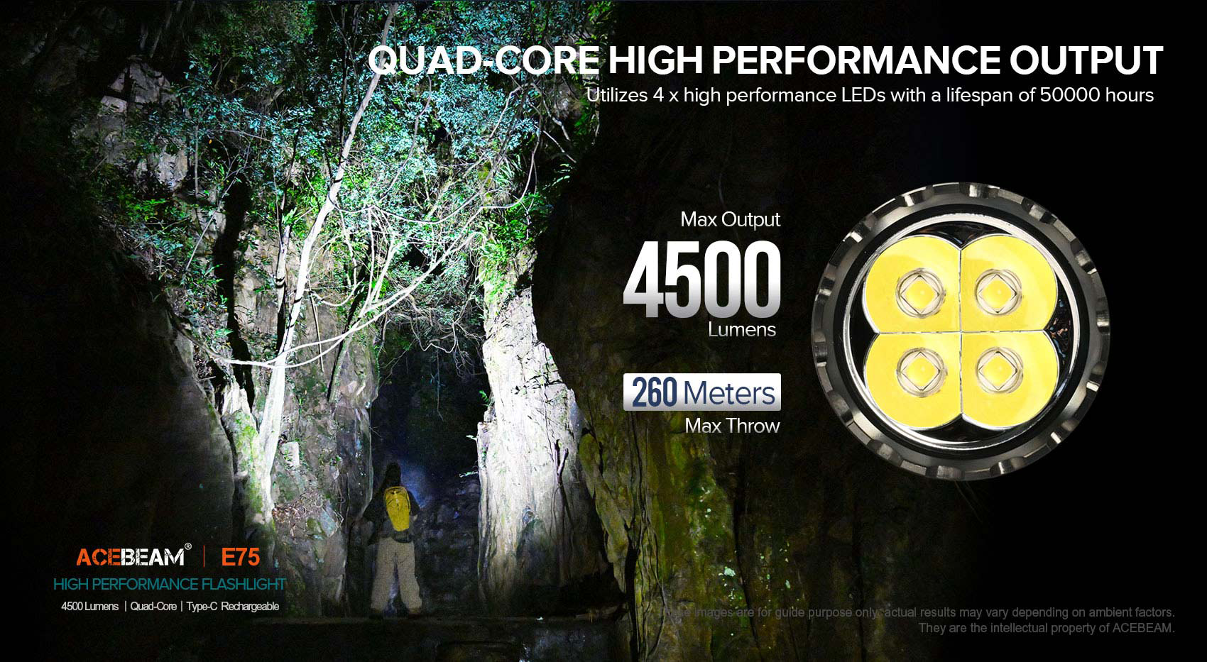 ACEBEAM E75 Quad Core LED Taschenlampe  schwarz, 5.000K, bis zu 3000 Lumen Helligkeit,  inklusive 21700 5000mAh Li-Ion Akku