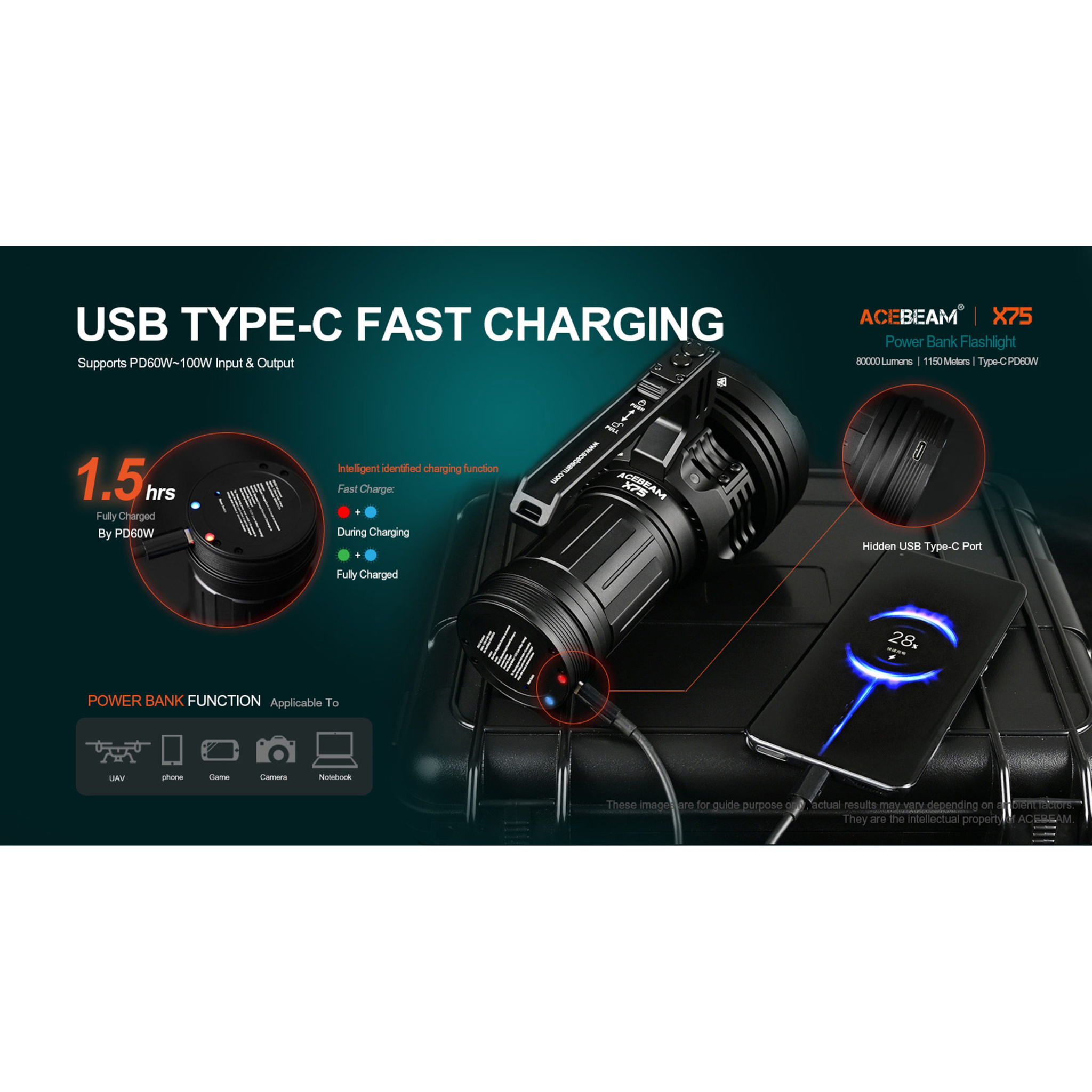 ACEBEAM X75 Max 80.000 hohe Lumen, hellste  Taschenlampe, USB PD60W-100W  Schnelllade-Taschenlampe mit 1150 Meter  Strahlwurf