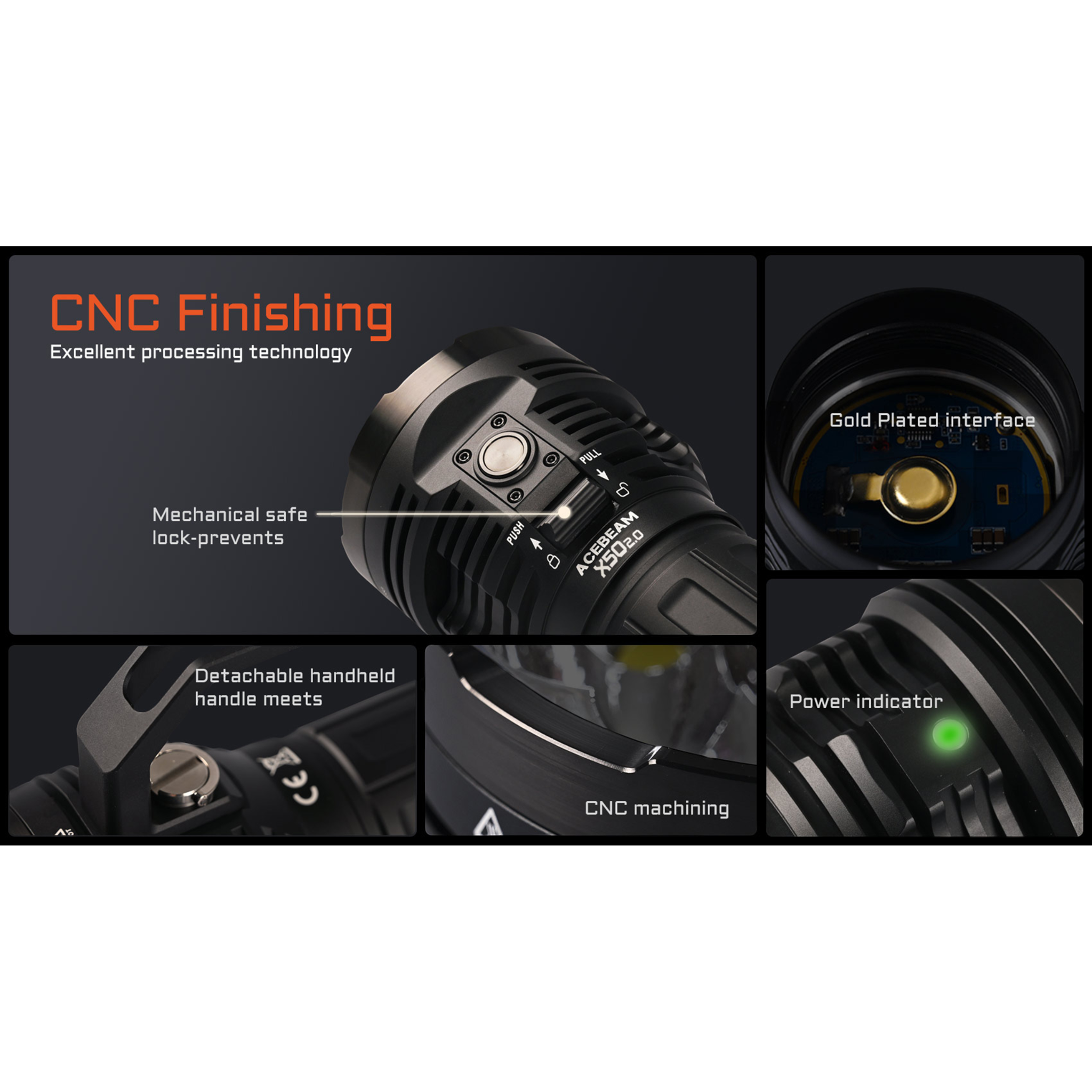 AceBeam X50 2.0 mit 45.000 Lumen