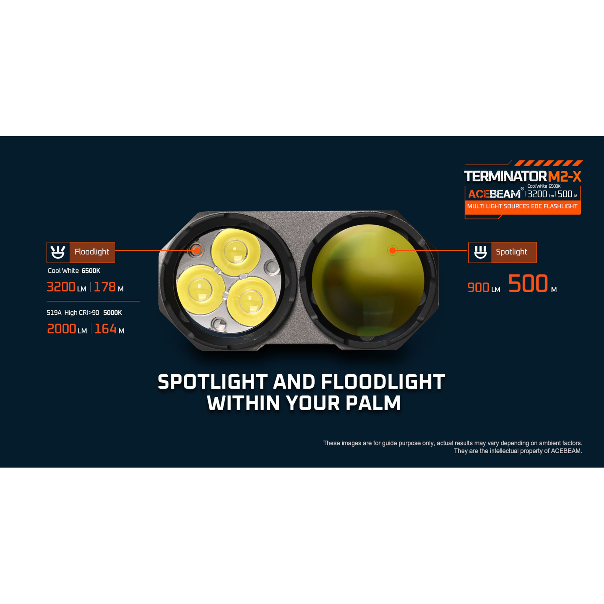 ACEBEAM Terminator M2-X LED-Taschenlampe  mit 3.200 Lumen, kaltweiß 6.500K grün