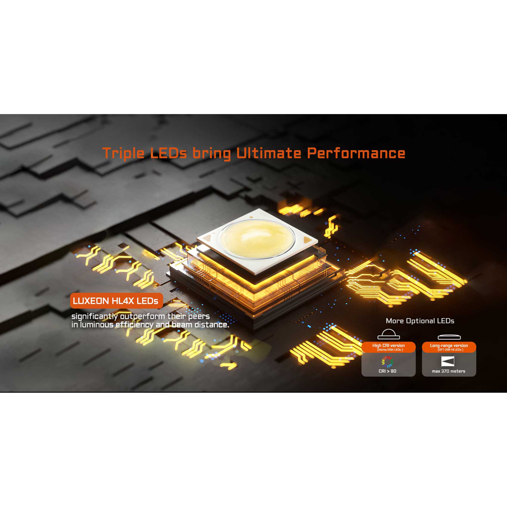 ACEBEAM EC20 LED-Taschenlampe  SFT-25R HI 6500K Multi-Light Source EDC Flashlight scwarz