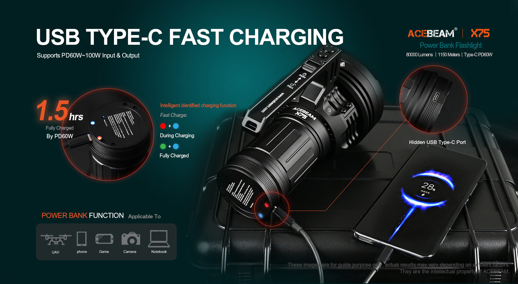 ACEBEAM X75 Max 80.000 hohe Lumen, hellste Taschenlampe, USB PD60W-100W Schnelllade-Taschenlampe