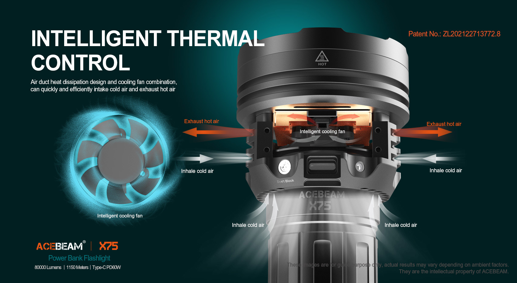 ACEBEAM X75 Max 80.000 hohe Lumen, hellste Taschenlampe, USB PD60W-100W Schnelllade-Taschenlampe