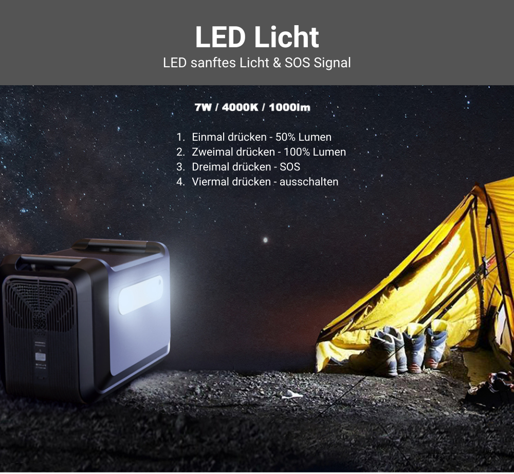 TRIMAXX PPS 2.4 easy  Portable Powerstation  2232 Wh LiFePo4  Tragbare Stromversorgung in Kofferformat inkl. Wechselrichter bis 2400 Watt Dauerlast