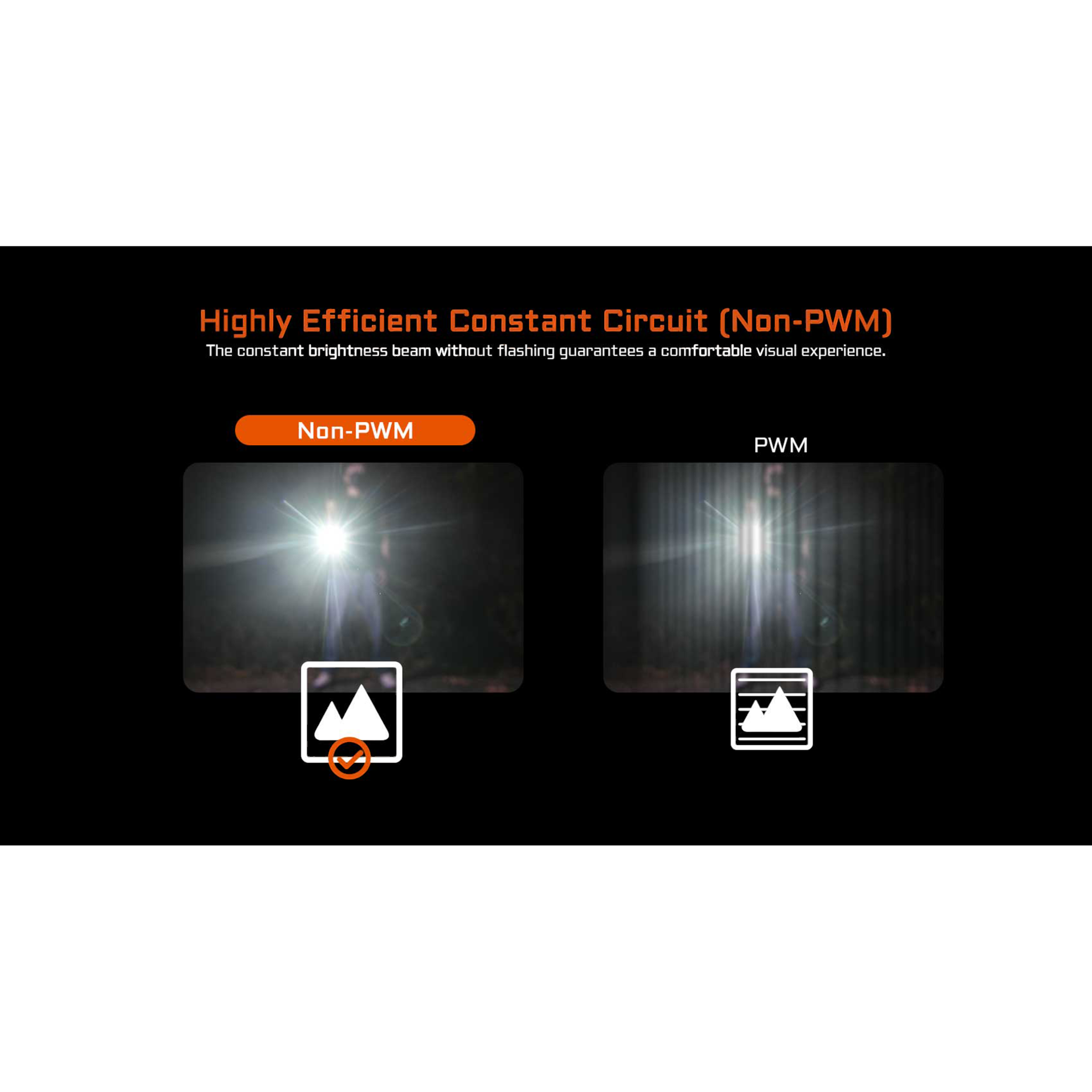 ACEBEAM EC20 LED-Taschenlampe  SFT-25R HI 6500K Multi-Light Source EDC Flashlight scwarz