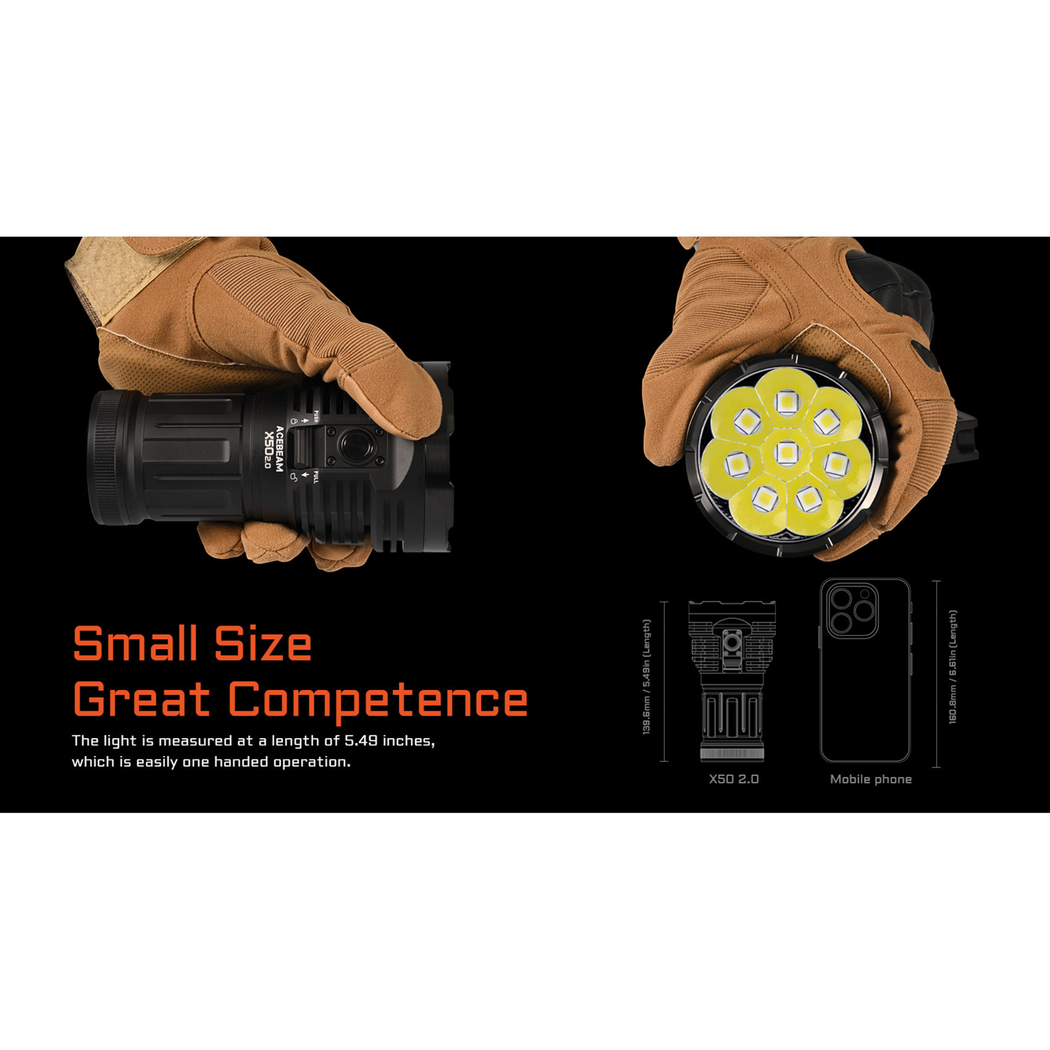 AceBeam X50 2.0 mit 45.000 Lumen