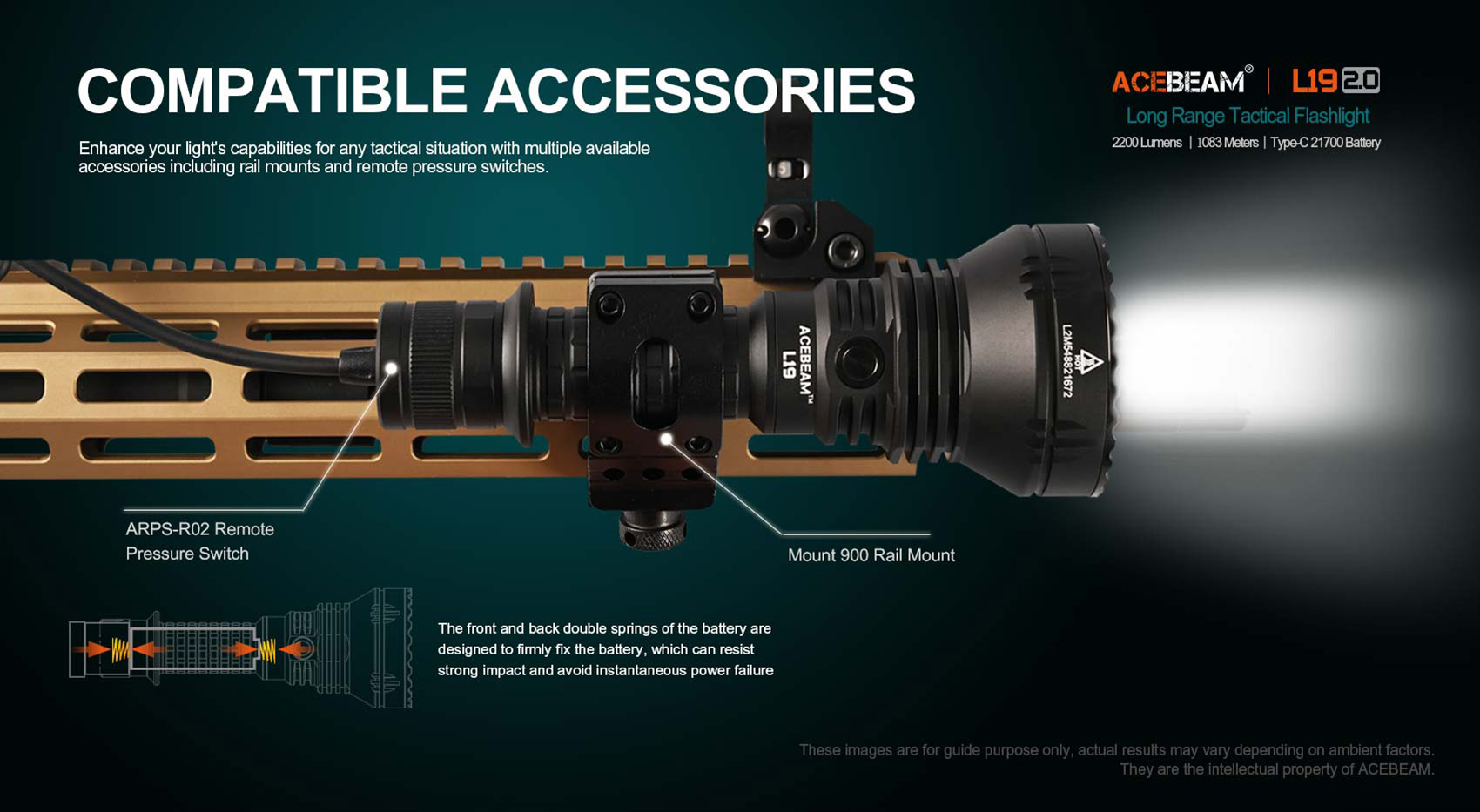 ACEBEAM L19 2.0 mit weißer LED inkl. Akku Long-Range Flashlight SFT40 HI 6500K