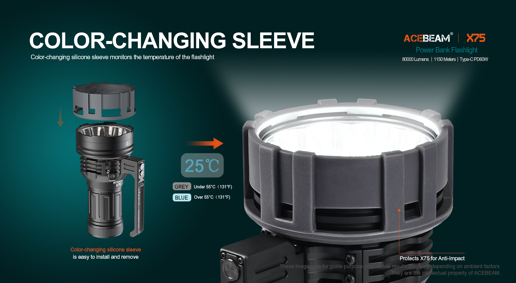 ACEBEAM X75 Max 80.000 hohe Lumen, hellste Taschenlampe, USB PD60W-100W Schnelllade-Taschenlampe