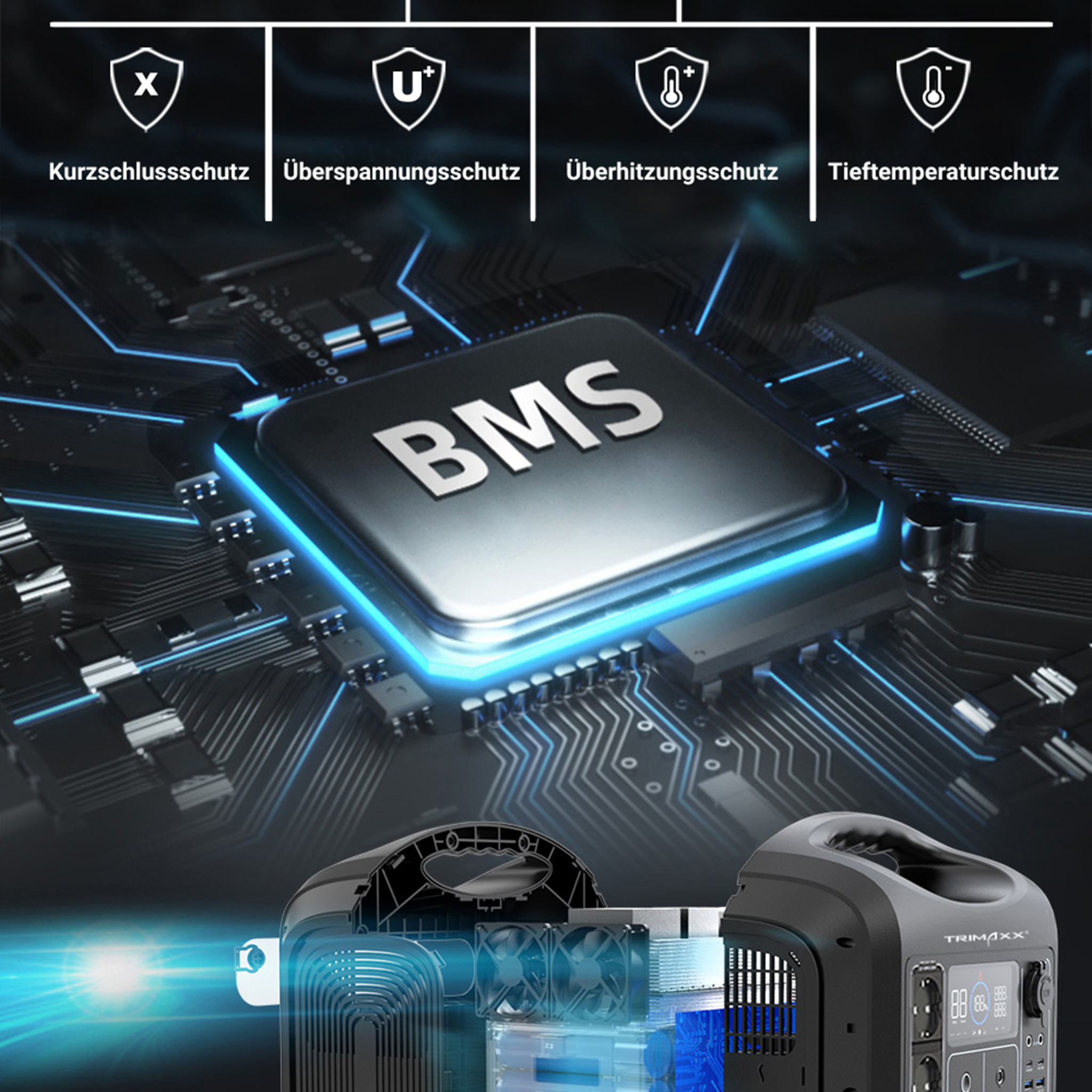 TRIMAXX PPS 1.2 easy  Portable Powerstation  992Wh LiFePo4  Tragbare Stromversorgung in Kofferformat inkl. Wechselrichter bis 1200Watt Dauerlast