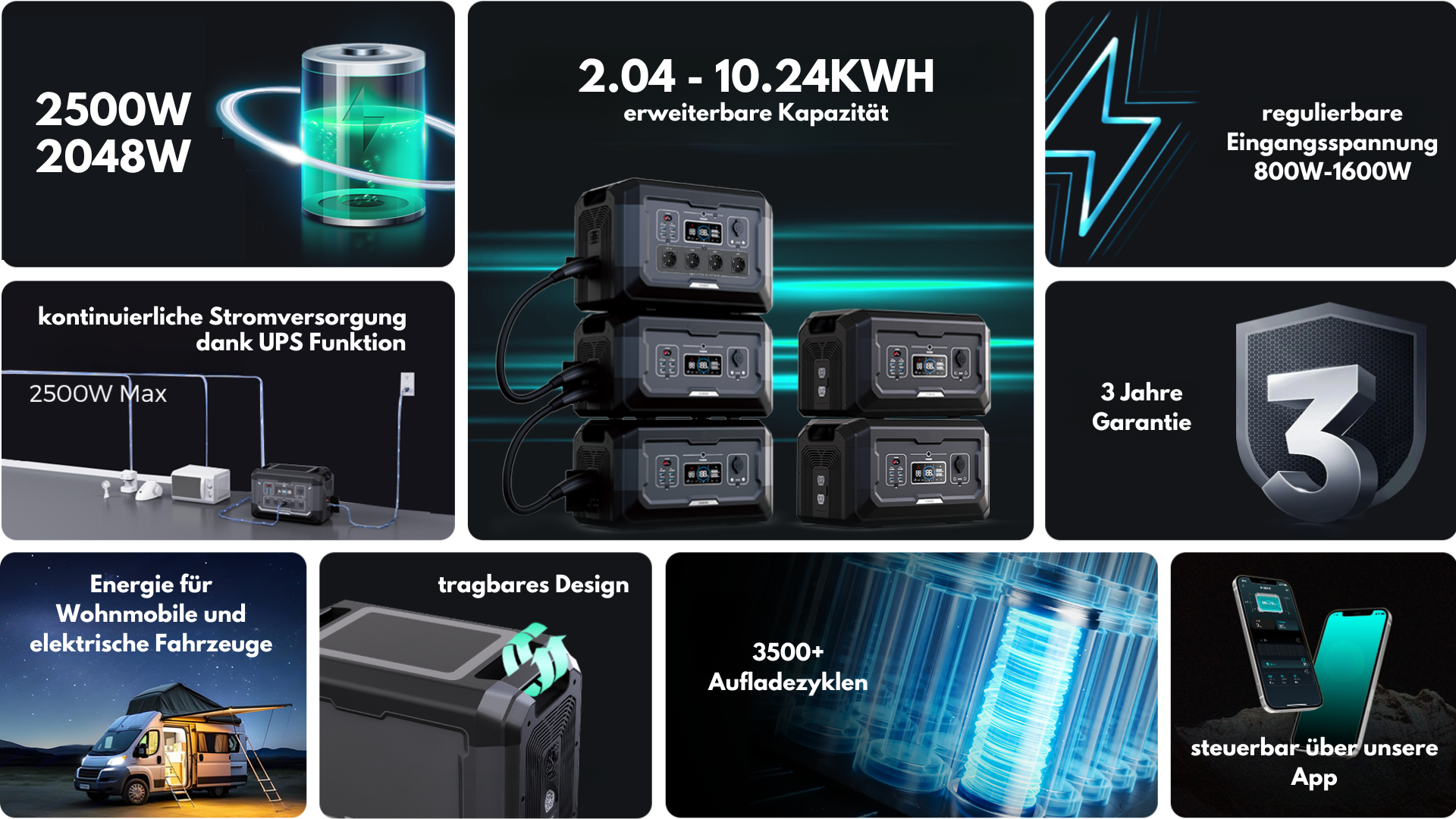 TRIMAXX PPS 2.0 professional Portable Powerstation  2048 Wh LiFePo4  Tragbare Stromversorgung in Kofferformat inkl. Wechselrichter bis 2500 Watt Dauerlast