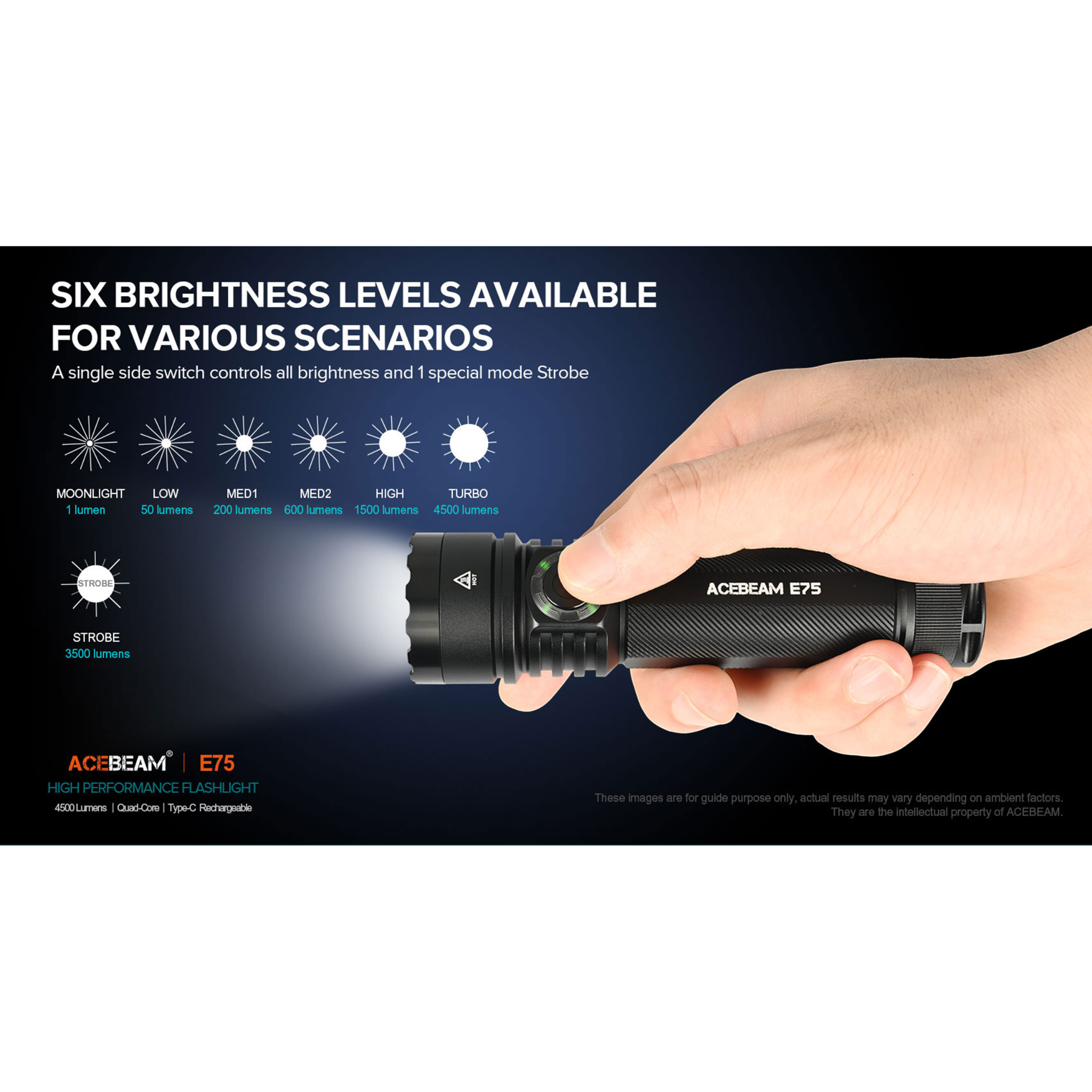 ACEBEAM E75 Quad Core LED Taschenlampe  schwarz, 5.000K, bis zu 3000 Lumen Helligkeit,  inklusive 21700 5000mAh Li-Ion Akku