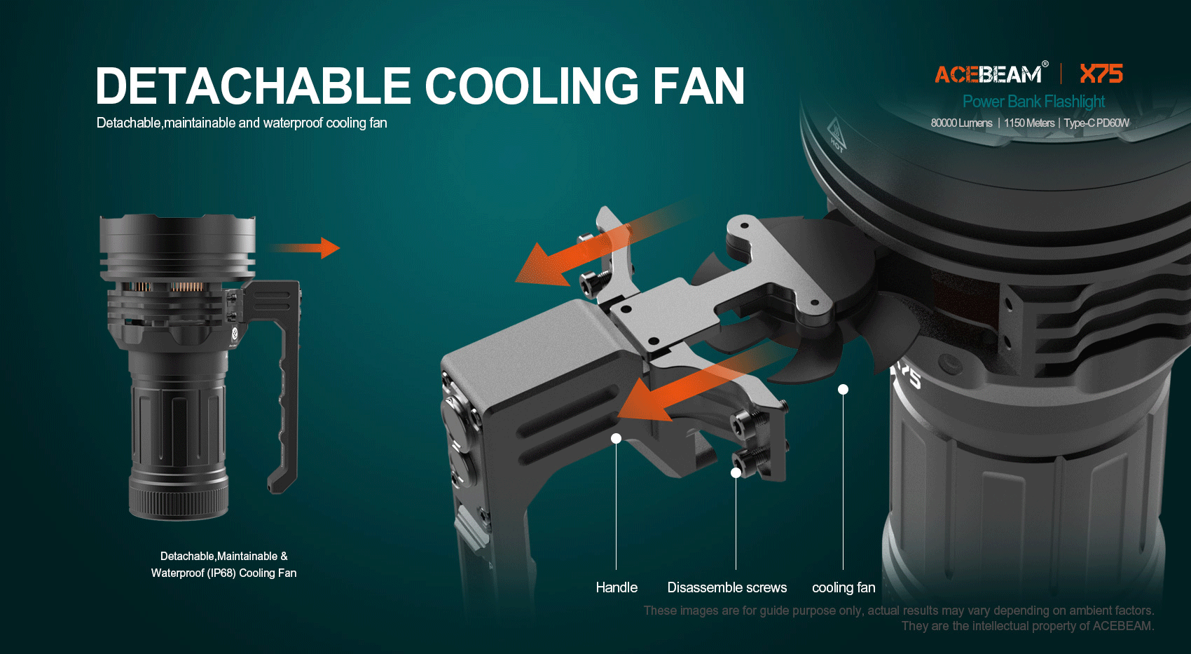 ACEBEAM X75 Max 80.000 hohe Lumen, hellste Taschenlampe, USB PD60W-100W Schnelllade-Taschenlampe