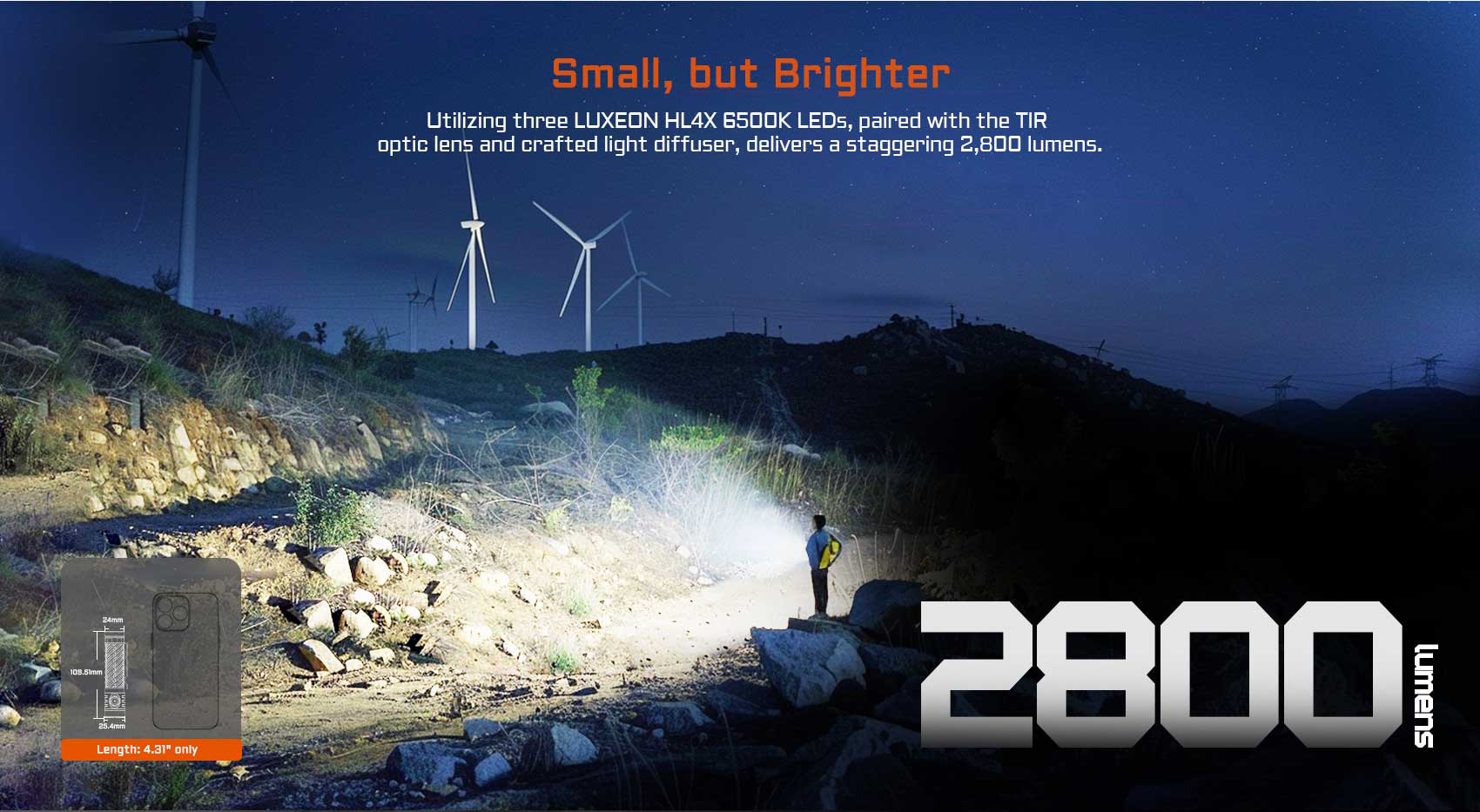 ACEBEAM EC20 LED-Taschenlampe  SFT-25R HI 6500K Multi-Light Source EDC Flashlight scwarz