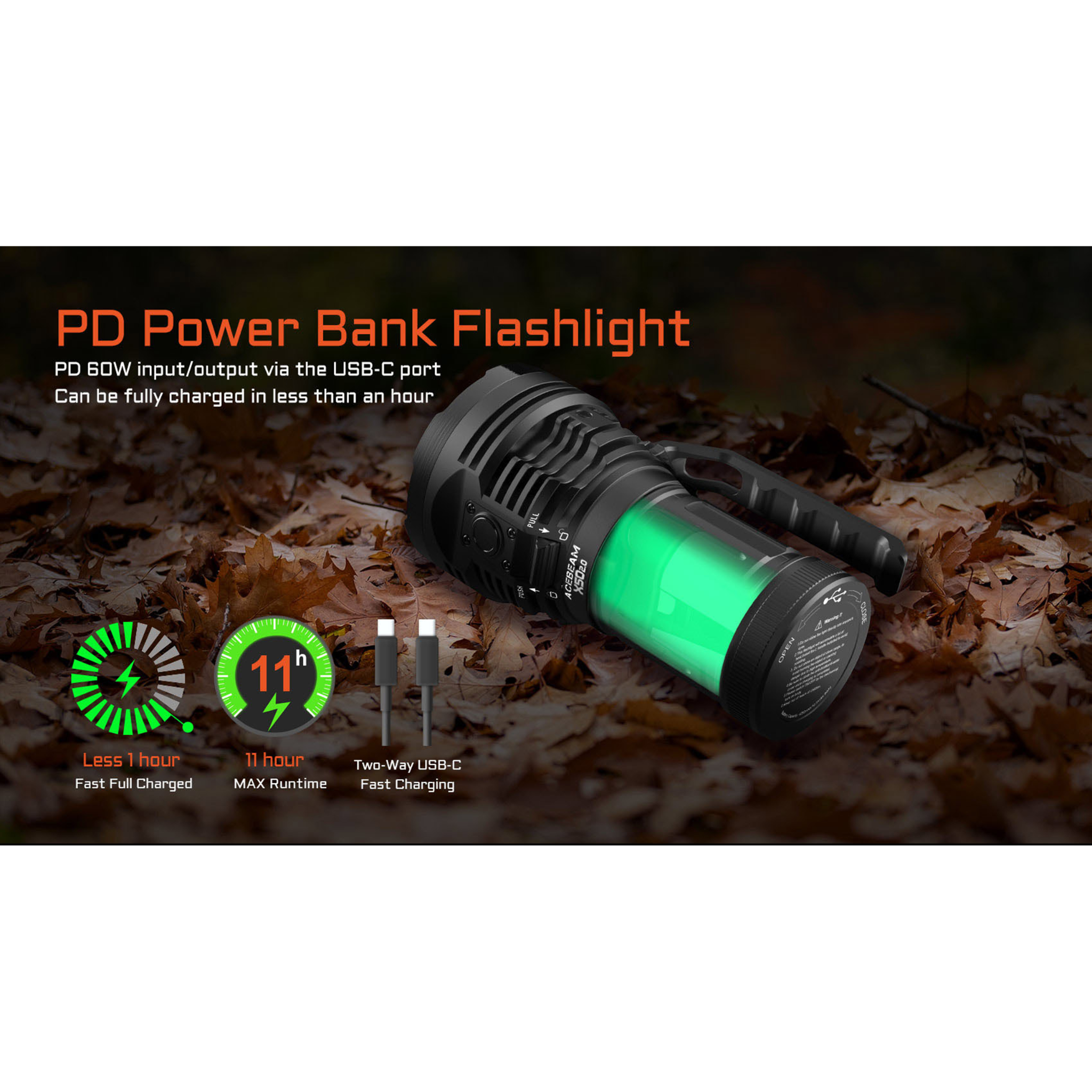 AceBeam X50 2.0 mit 45.000 Lumen