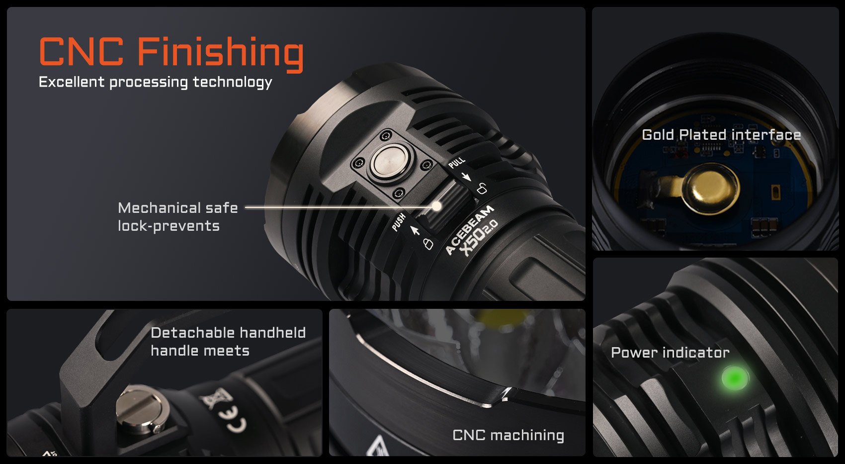 AceBeam X50 2.0 mit 45.000 Lumen