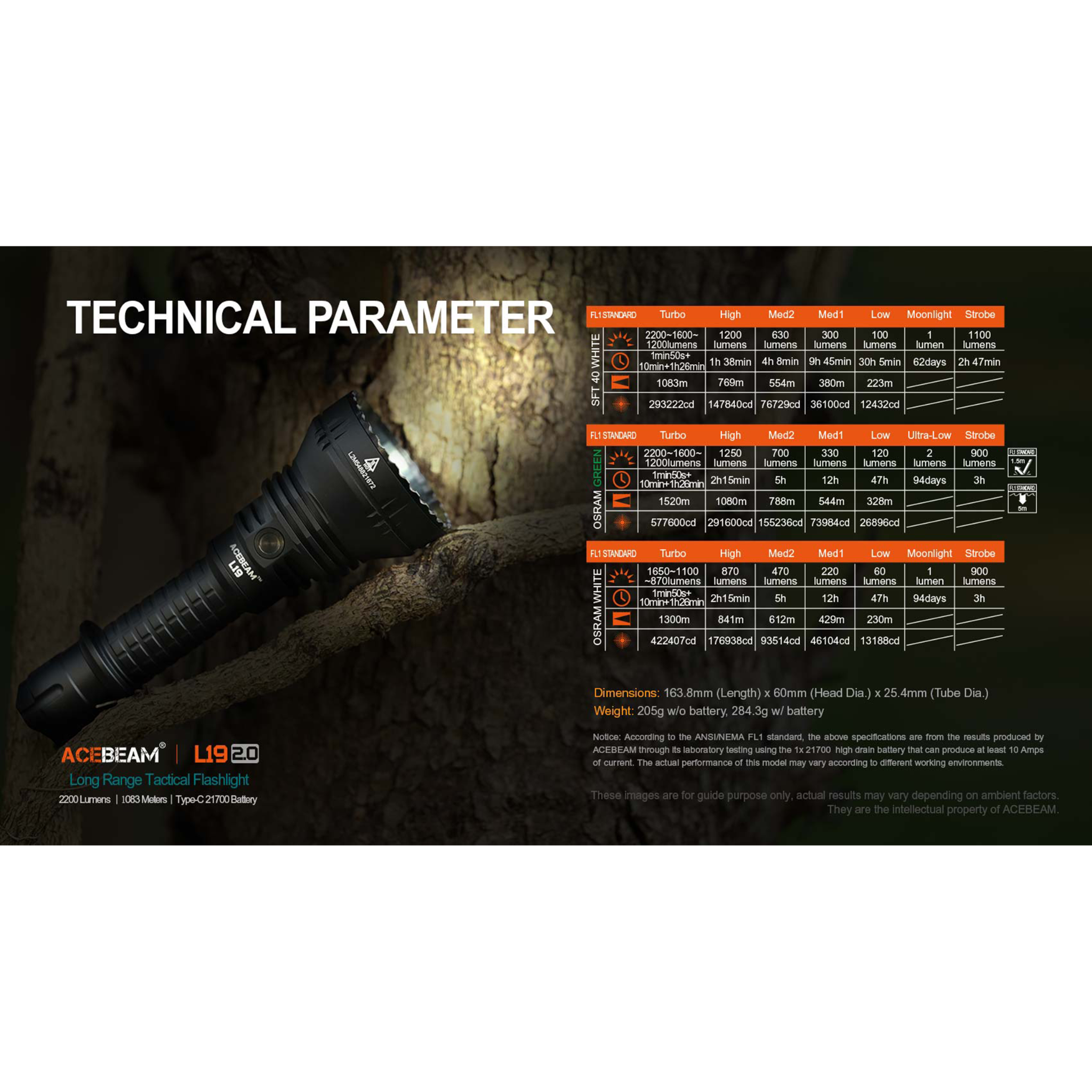 ACEBEAM L19 2.0 mit weißer LED incl. Akku Long-Range Flashlight SFT40 HI 6500K