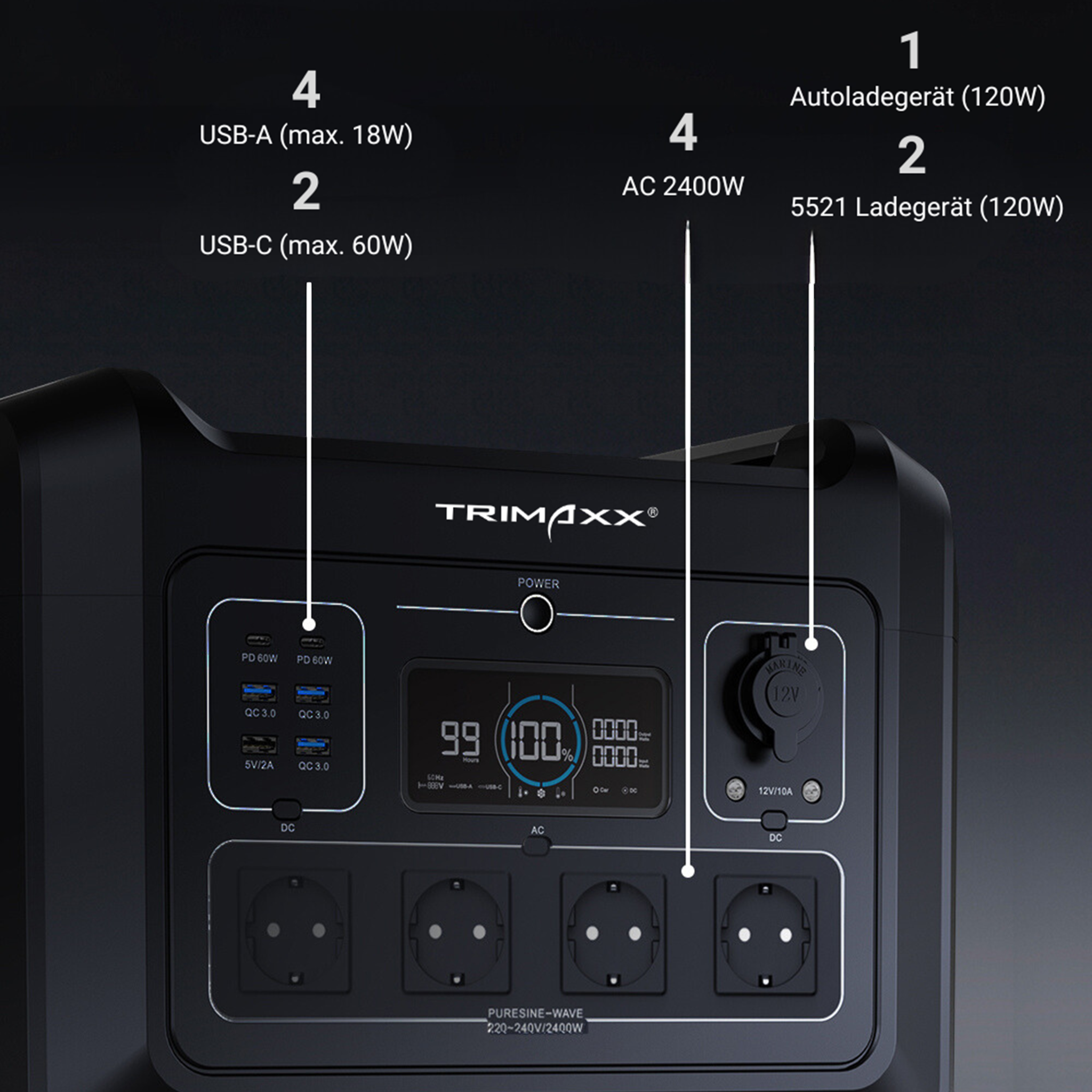 TRIMAXX PPS 2.4 easy  Portable Powerstation  2232 Wh LiFePo4  Tragbare Stromversorgung in Kofferformat inkl. Wechselrichter bis 2400 Watt Dauerlast
