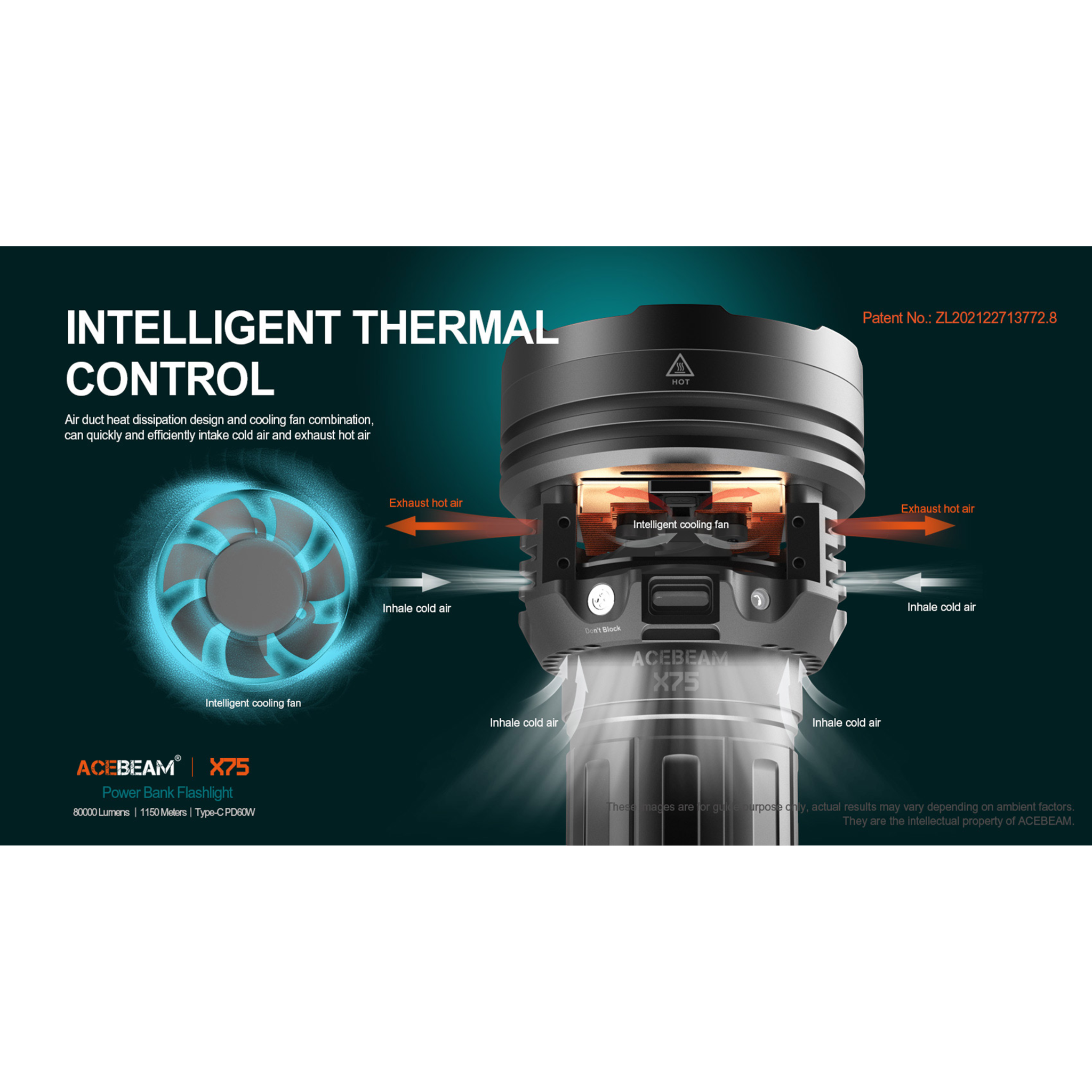 ACEBEAM X75 Max 80.000 hohe Lumen, hellste  Taschenlampe, USB PD60W-100W  Schnelllade-Taschenlampe mit 1150 Meter  Strahlwurf