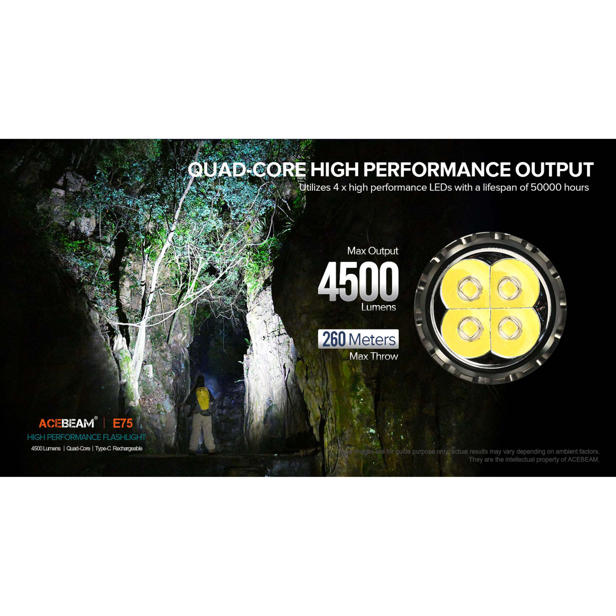 ACEBEAM E75 Quad Core LED Taschenlampe  schwarz, 5.000K, bis zu 3000 Lumen Helligkeit,  inklusive 21700 5000mAh Li-Ion Akku