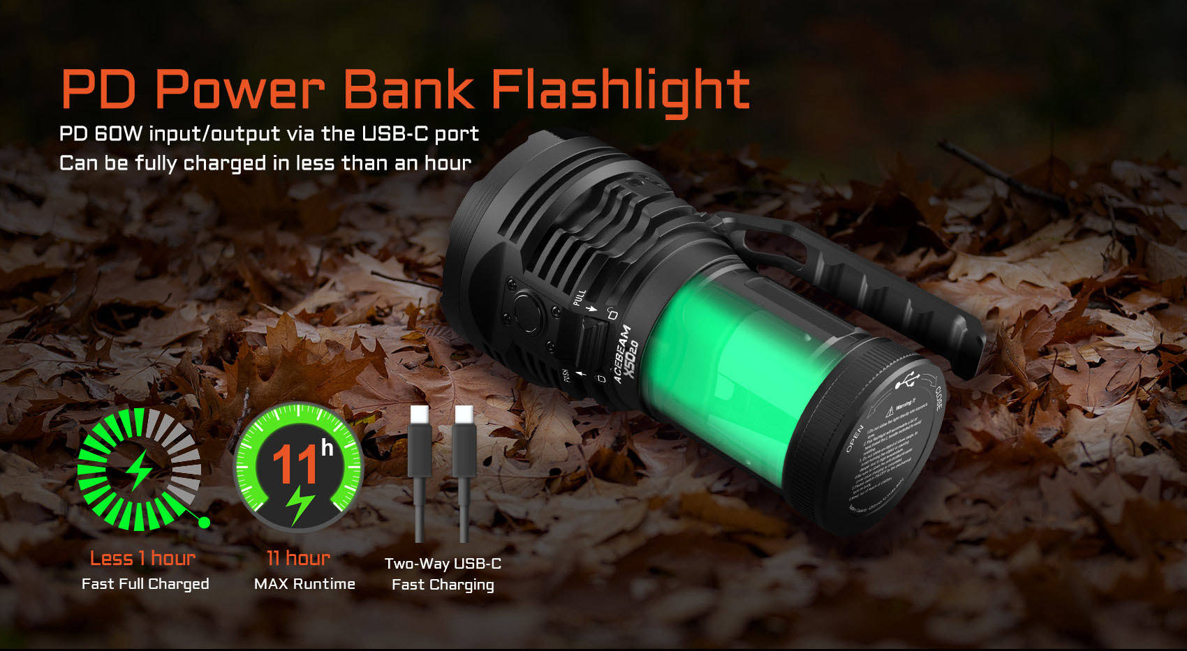 AceBeam X50 2.0 mit 45.000 Lumen