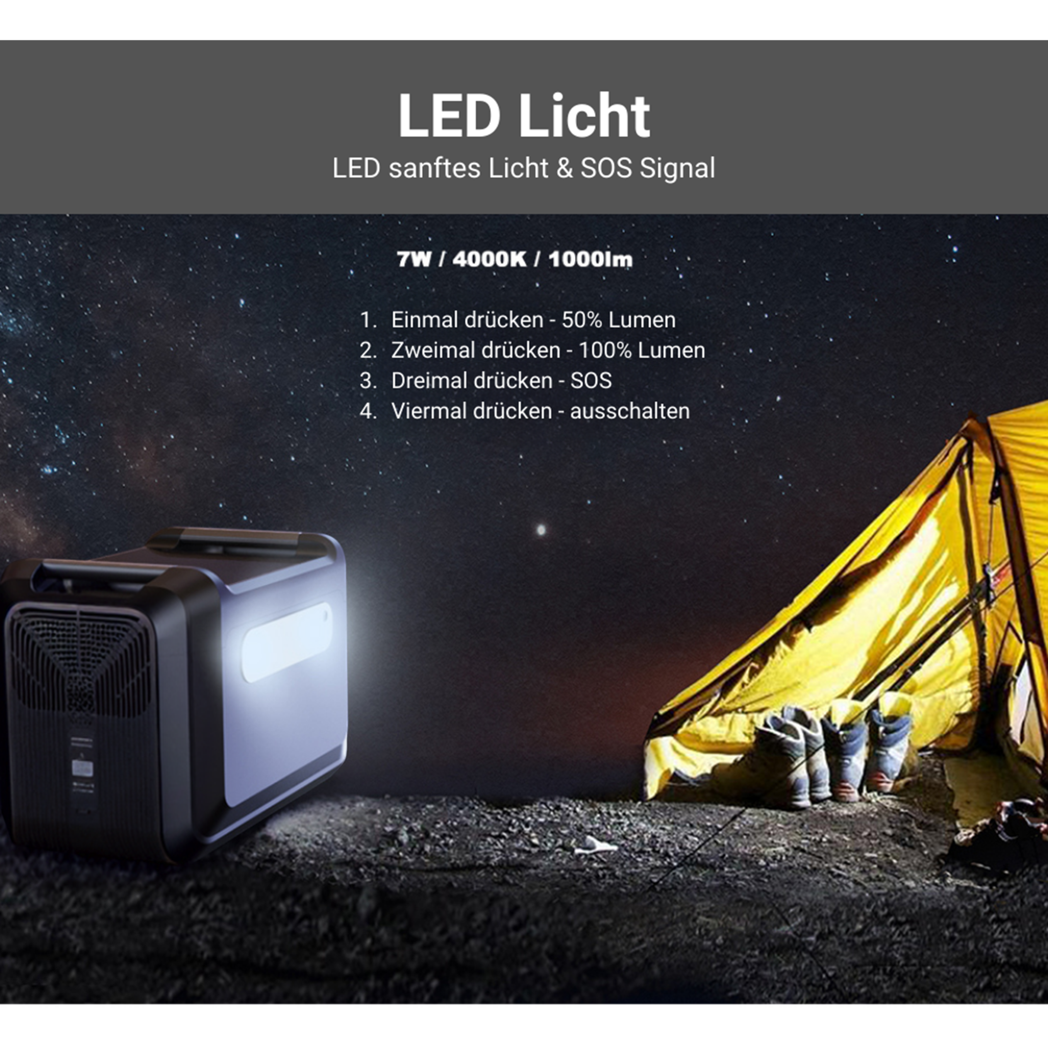 TRIMAXX PPS 2.4 easy  Portable Powerstation  2232 Wh LiFePo4  Tragbare Stromversorgung in Kofferformat inkl. Wechselrichter bis 2400 Watt Dauerlast