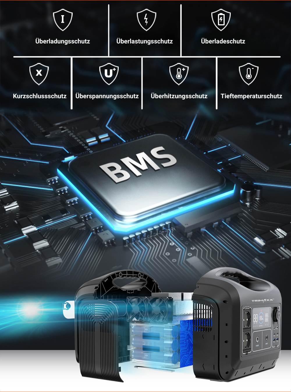 TRIMAXX PPS 1.2 easy  Portable Powerstation  992Wh LiFePo4  Tragbare Stromversorgung in Kofferformat inkl. Wechselrichter bis 1200Watt Dauerlast