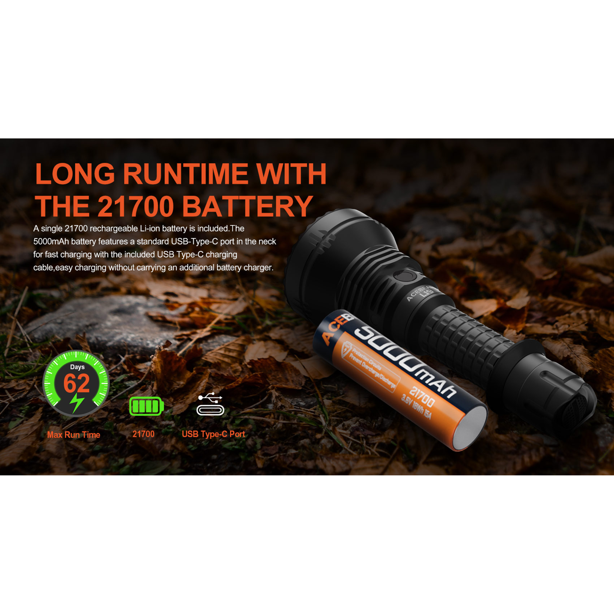 ACEBEAM L19 2.0 mit weißer LED incl. Akku Long-Range Flashlight SFT40 HI 6500K