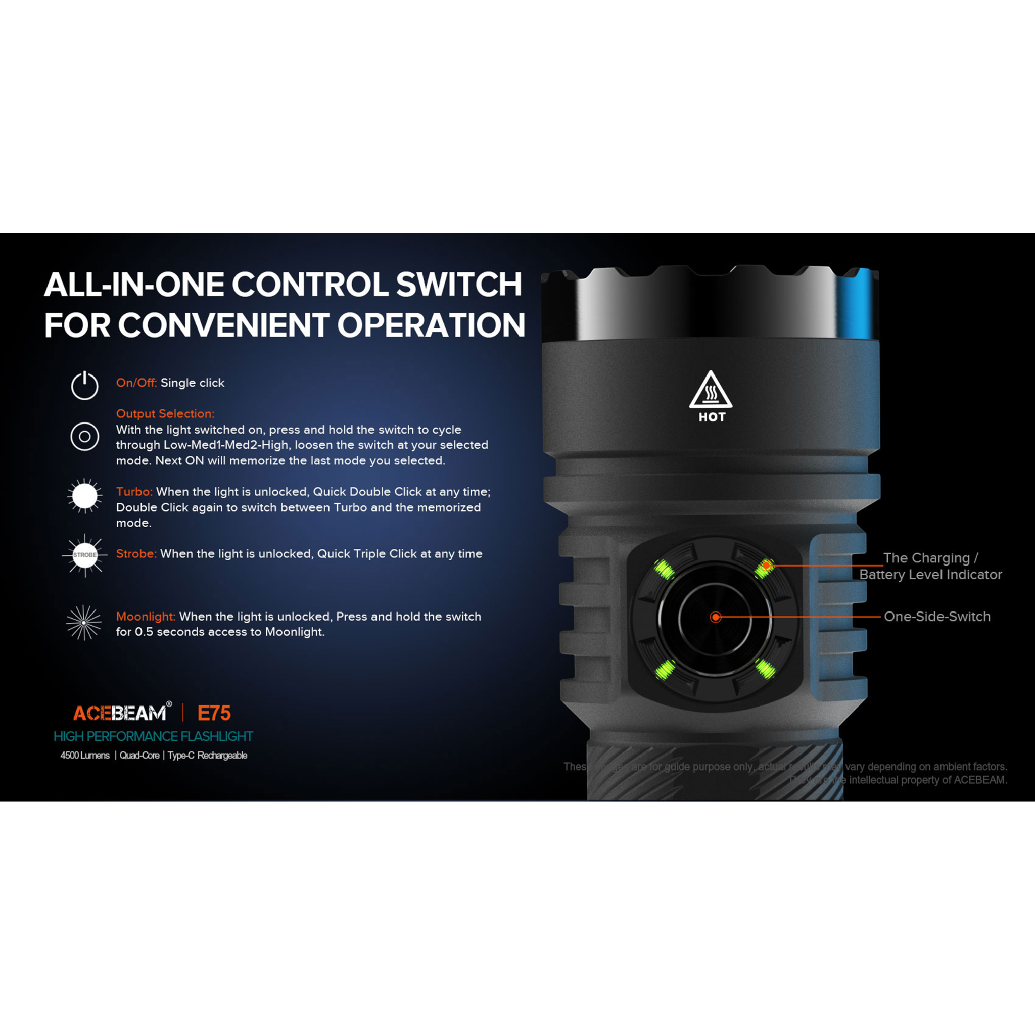 ACEBEAM E75 Quad Core LED Taschenlampe  schwarz, 5.000K, bis zu 3000 Lumen Helligkeit,  inklusive 21700 5000mAh Li-Ion Akku
