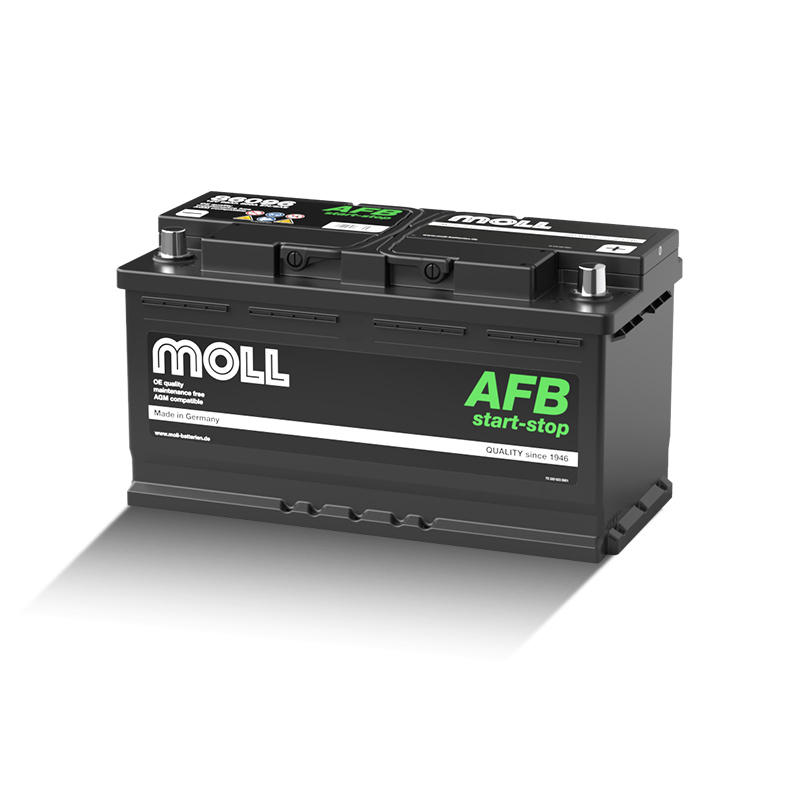 MOLL 86096  AFB start-stop