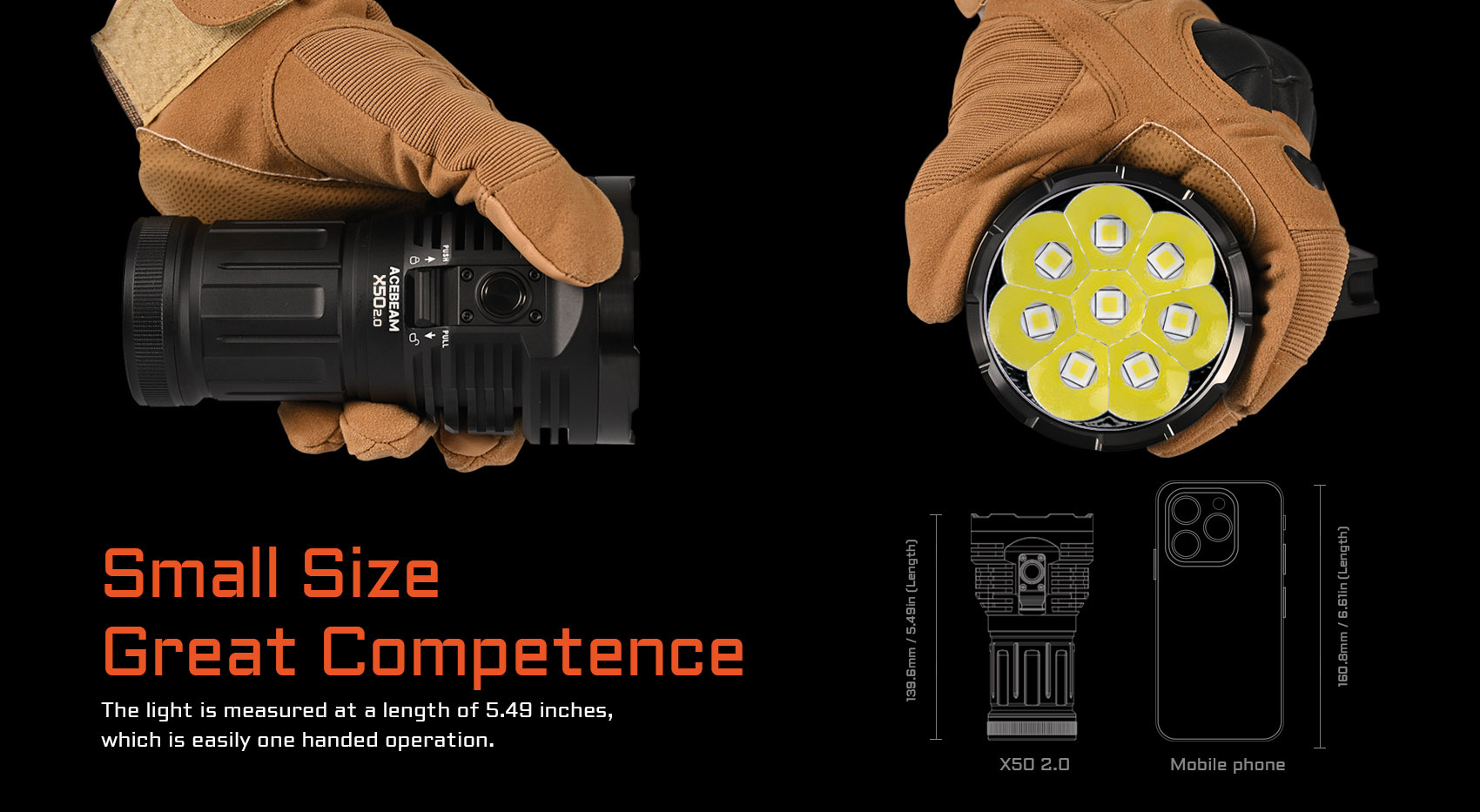 AceBeam X50 2.0 mit 45.000 Lumen