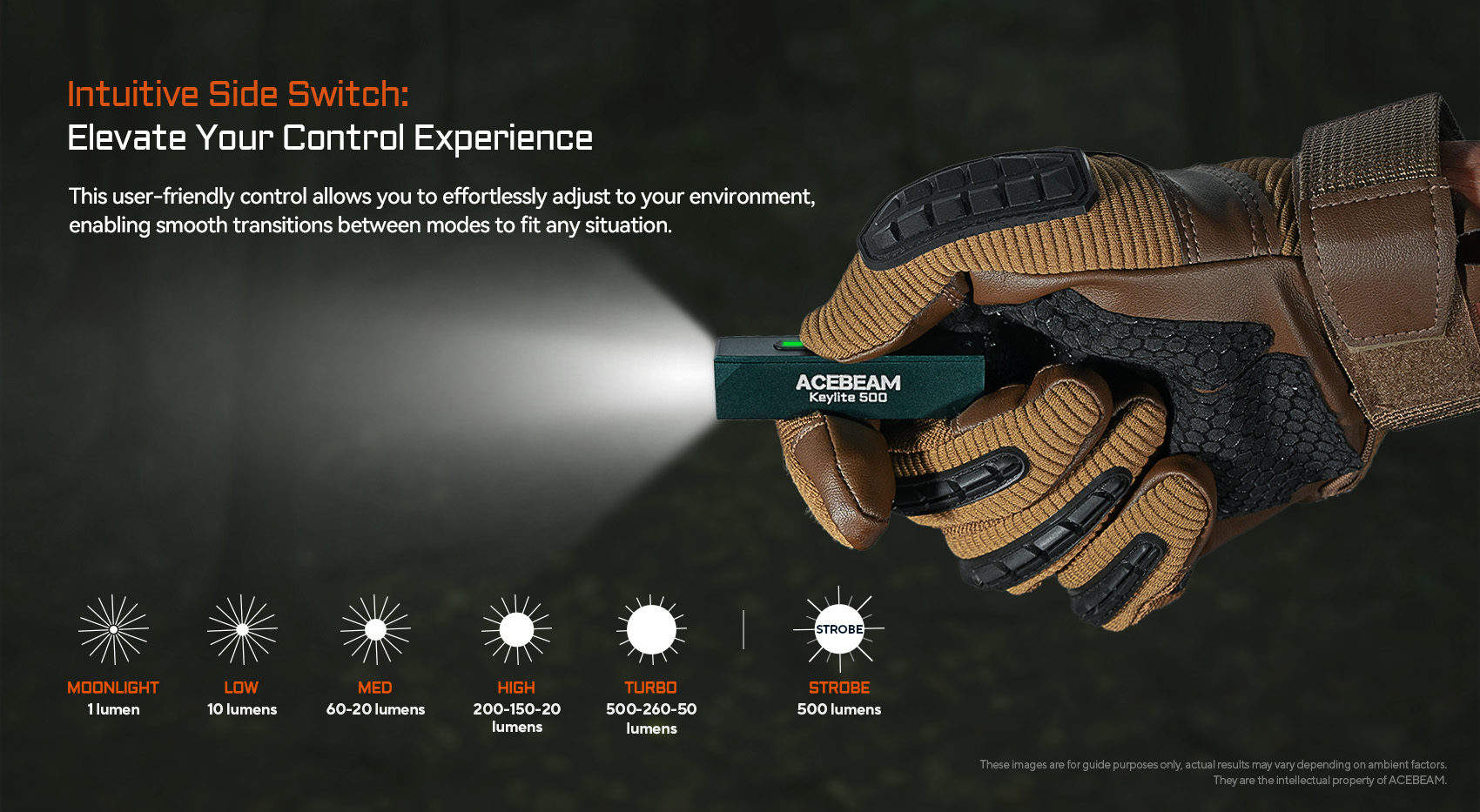 Acebeam Keylite 500 pink 500 Lumen, aufladbar über USB-C, Doppelte LEDs Ultrakompakt, 6 Modi, Wasserfest, Leuchtdauer 12h