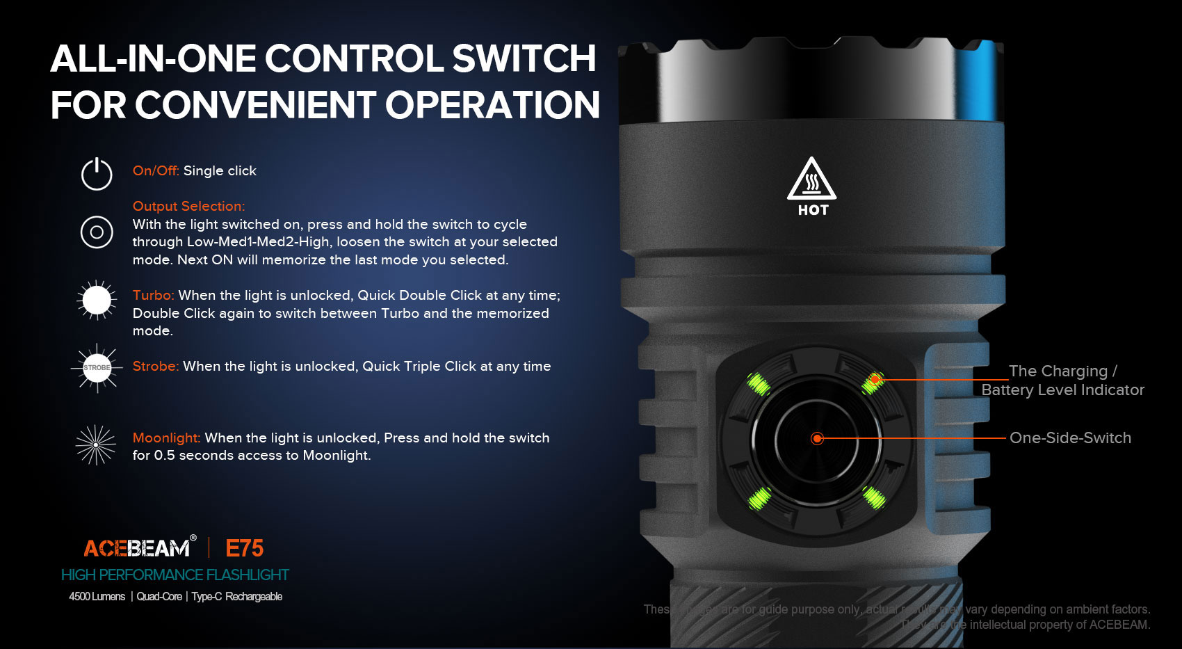 ACEBEAM E75 Quad Core LED Taschenlampe  schwarz, 5.000K, bis zu 3000 Lumen Helligkeit,  inklusive 21700 5000mAh Li-Ion Akku