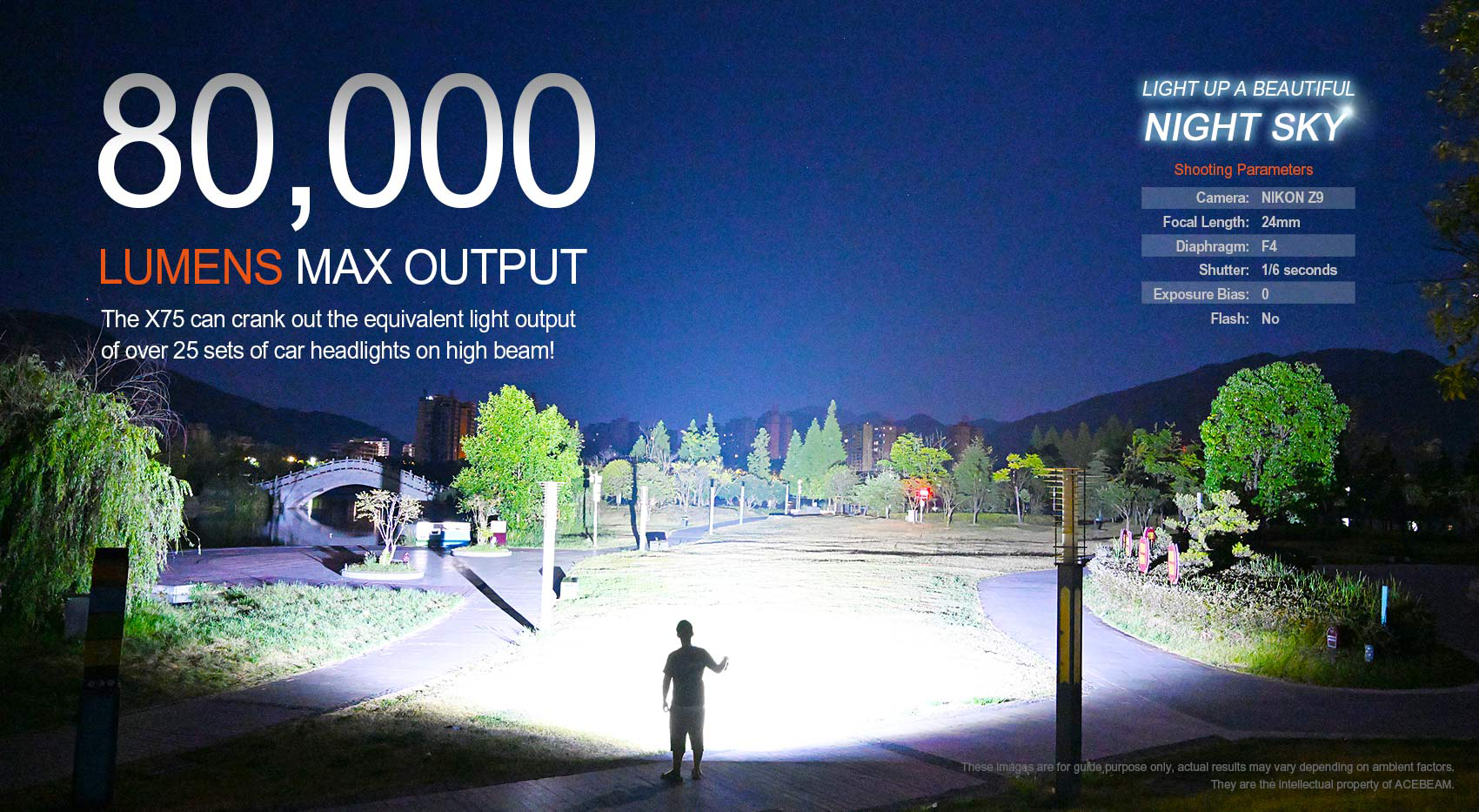 ACEBEAM X75 Max 80.000 hohe Lumen, hellste Taschenlampe, USB PD60W-100W Schnelllade-Taschenlampe