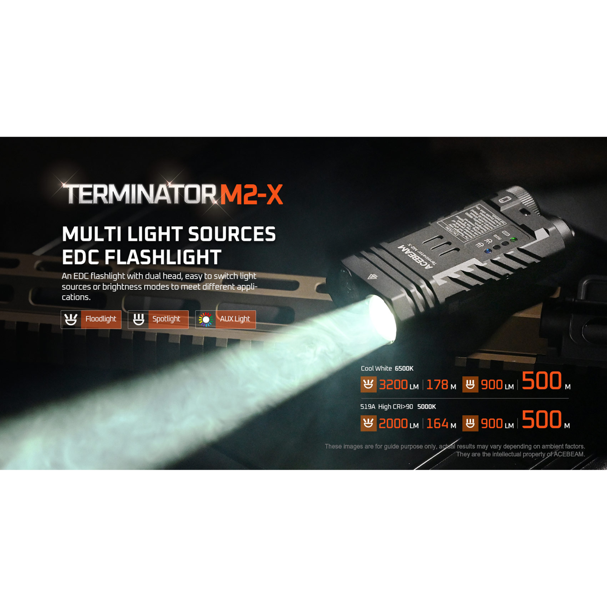 ACEBEAM Terminator M2-X LED-Taschenlampe  mit 3.200 Lumen, kaltweiß 6.500K grün
