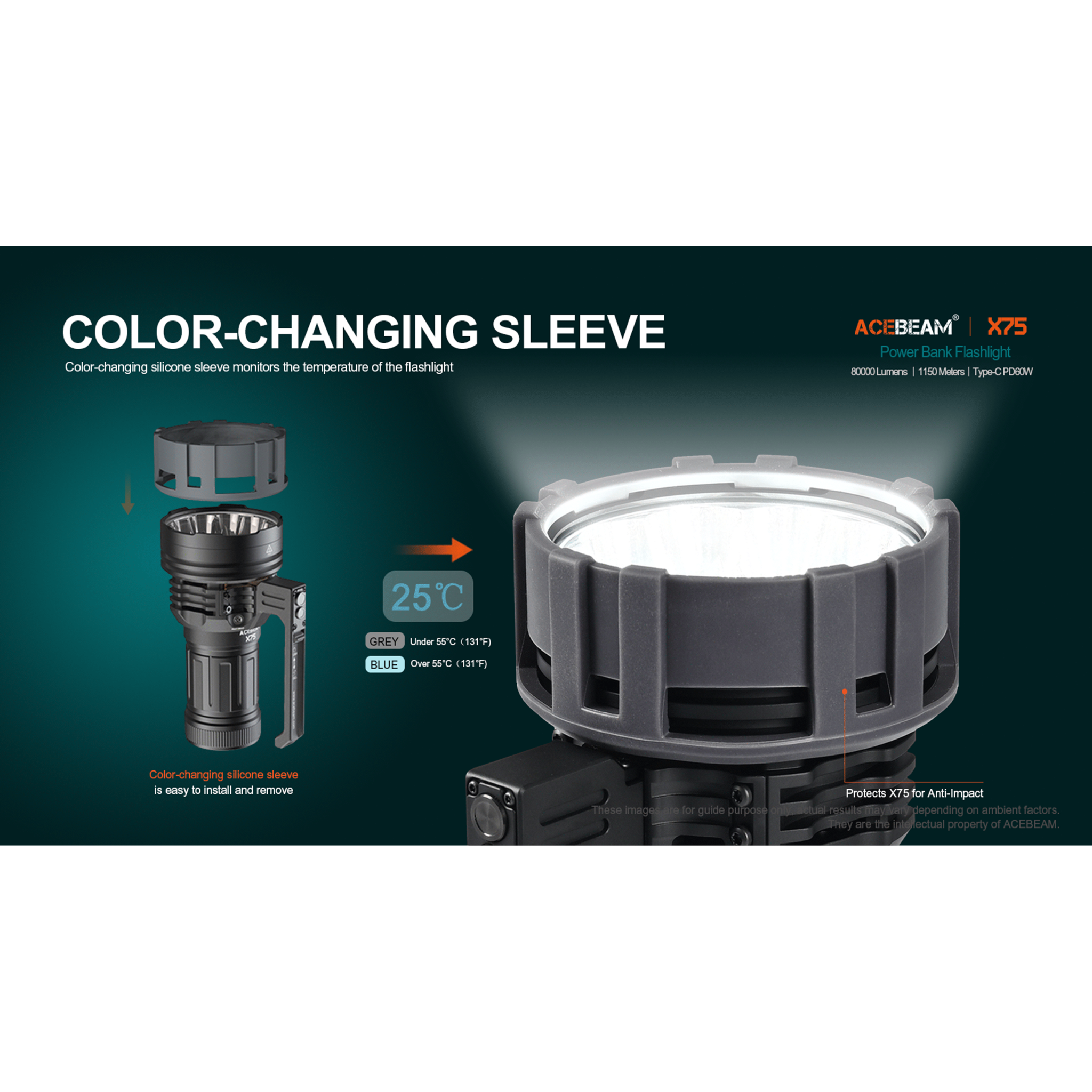 ACEBEAM X75 Max 80.000 hohe Lumen, sehr helle Taschenlampe, USB PD60W-100W  Schnelllade-Taschenlampe mit 1150 Meter  Strahlwurf