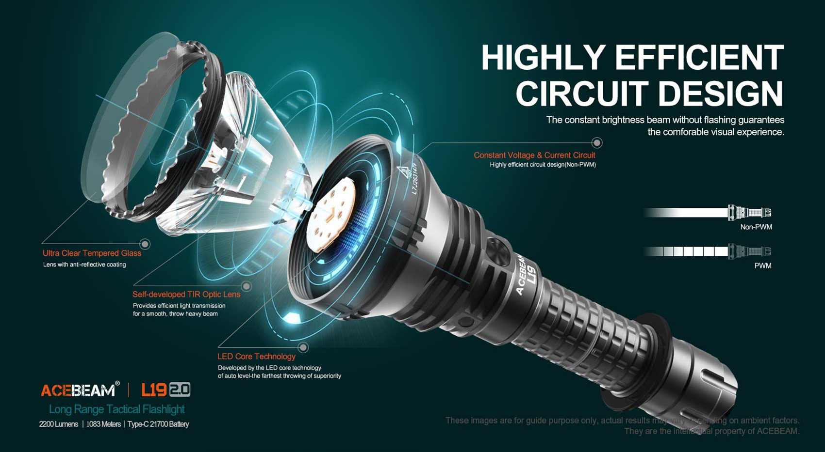 ACEBEAM L19 2.0 mit weißer LED inkl. Akku Long-Range Flashlight SFT40 HI 6500K