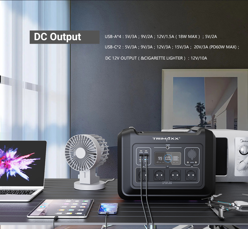 TRIMAXX PPS 2.4 easy  Portable Powerstation  2232 Wh LiFePo4  Tragbare Stromversorgung in Kofferformat inkl. Wechselrichter bis 2400 Watt Dauerlast