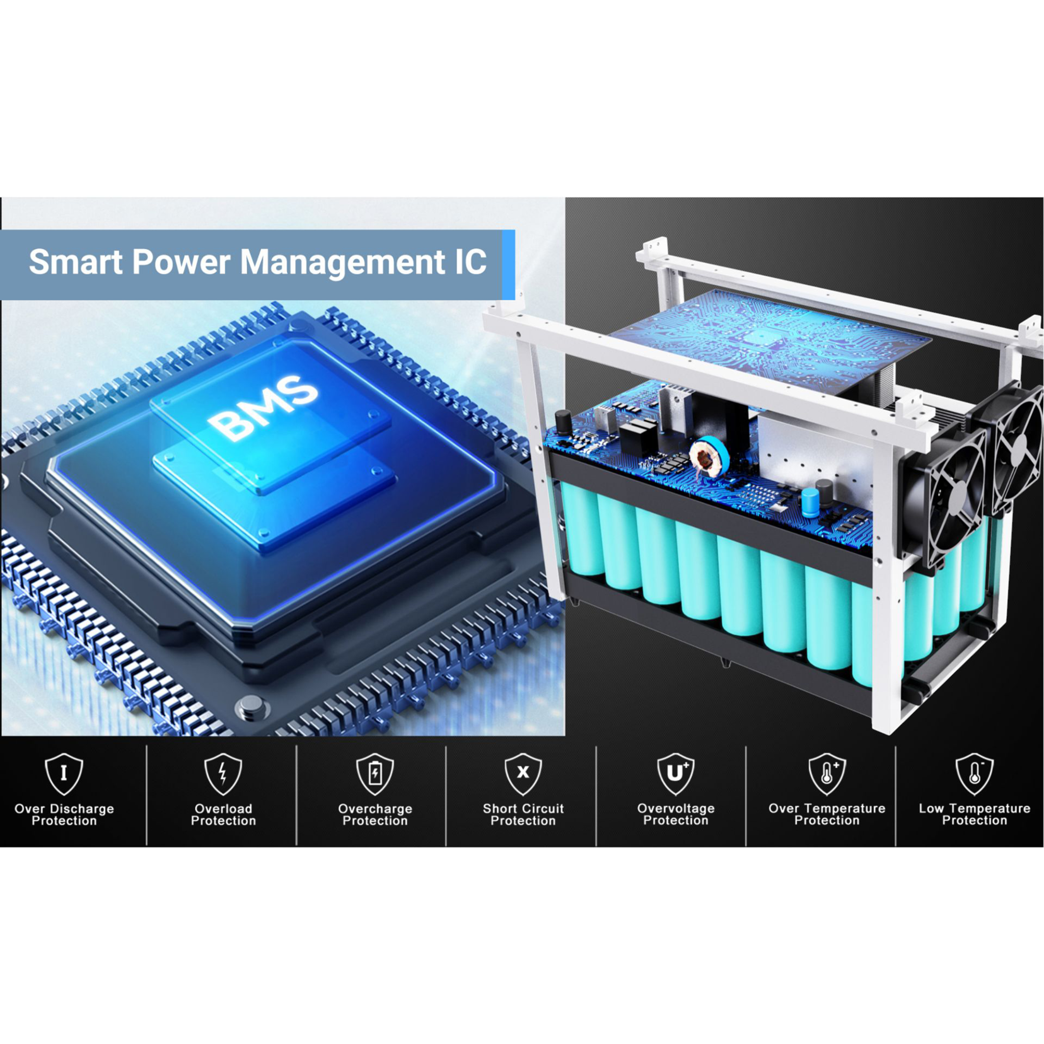 TRIMAXX PPS 2.0 professional Portable Powerstation  2048 Wh LiFePo4  Tragbare Stromversorgung in Kofferformat inkl. Wechselrichter bis 2500 Watt Dauerlast