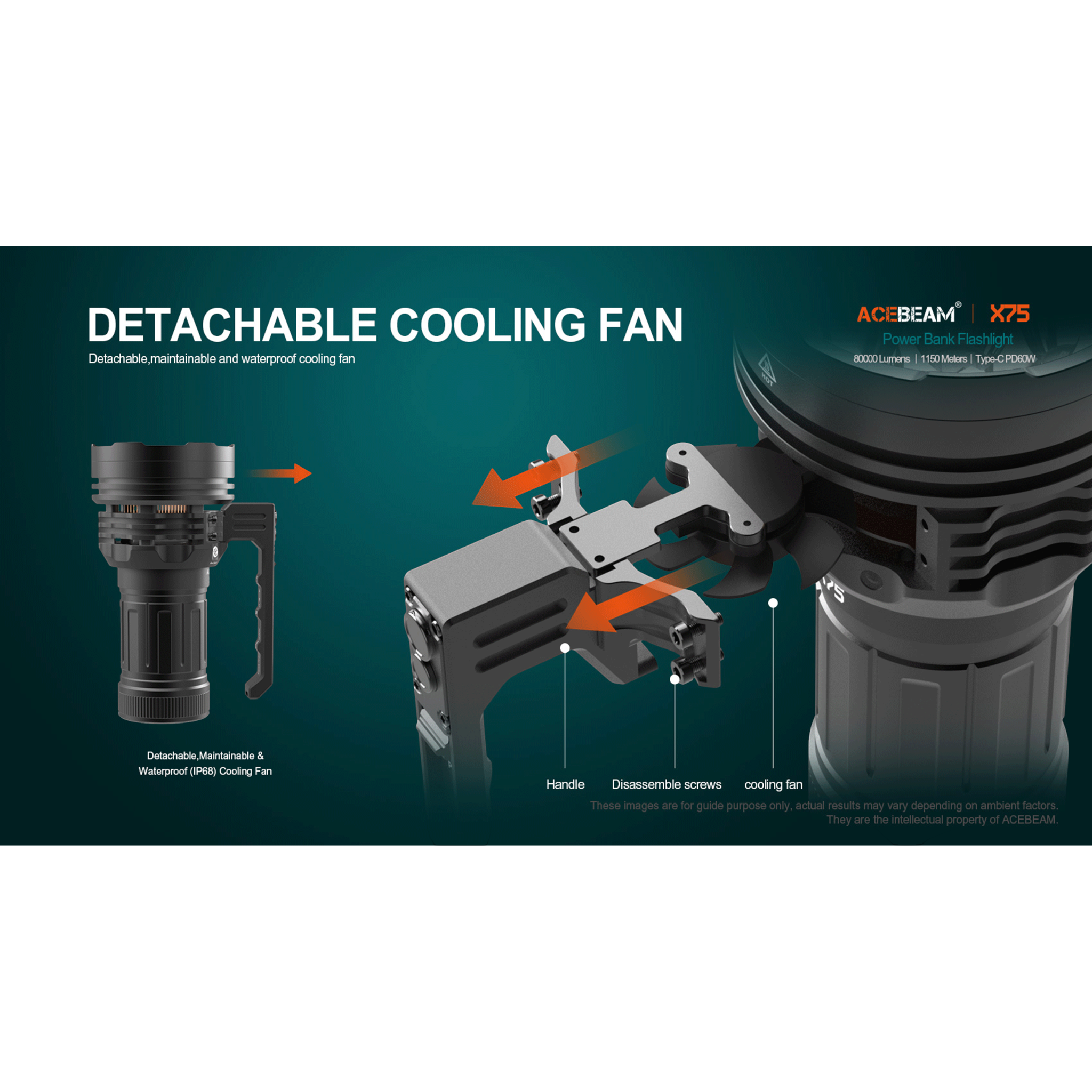 ACEBEAM X75 Max 80.000 hohe Lumen, sehr helle Taschenlampe, USB PD60W-100W  Schnelllade-Taschenlampe mit 1150 Meter  Strahlwurf