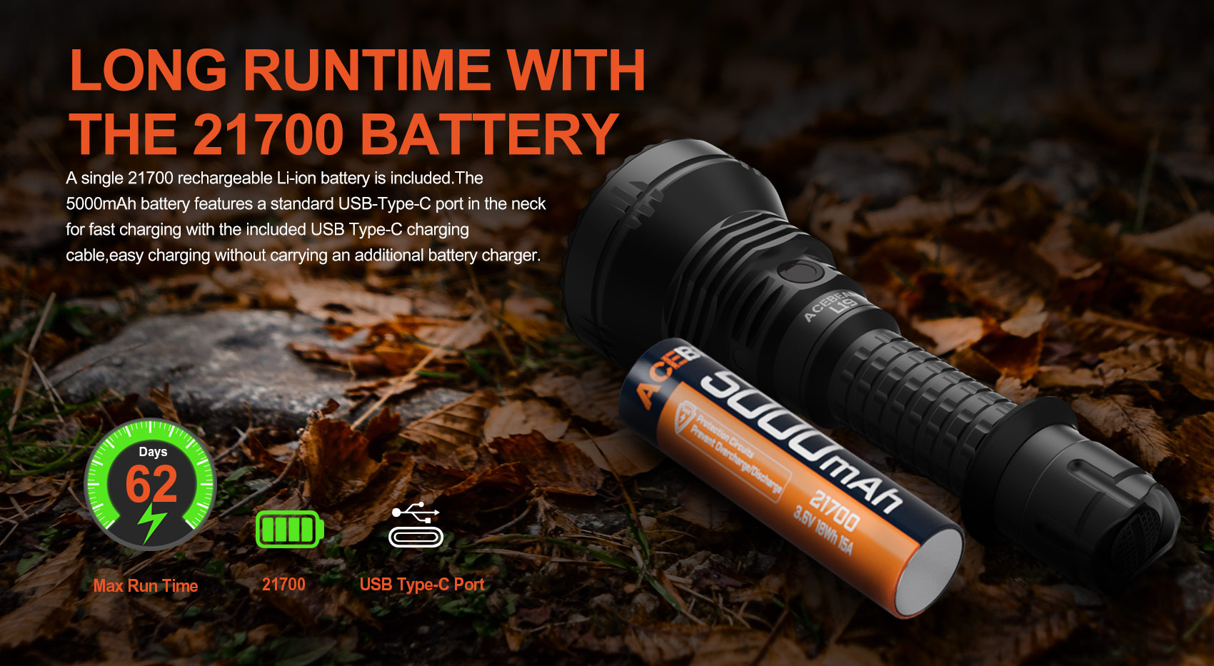 ACEBEAM L19 2.0 mit weißer LED inkl. Akku Long-Range Flashlight SFT40 HI 6500K