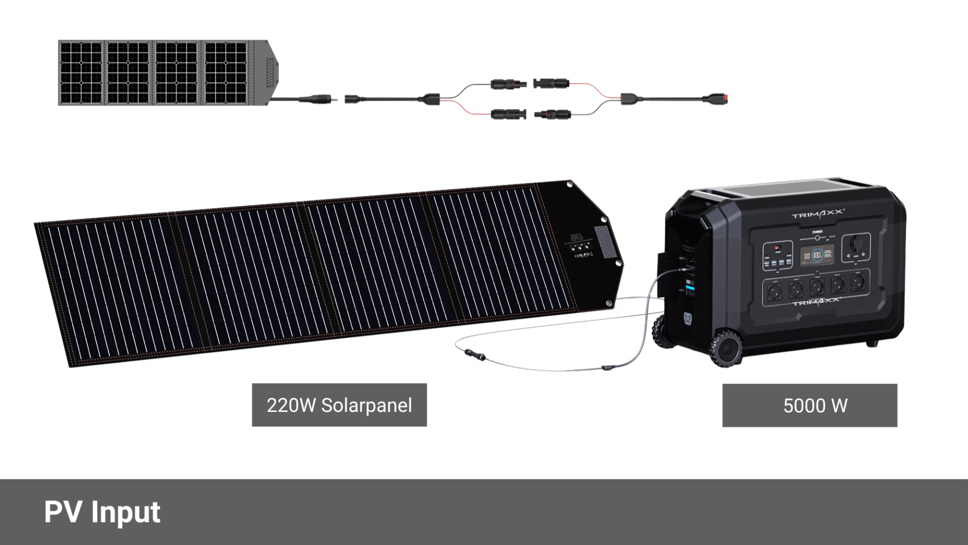 TRIMAXX PPS 5.0 Portable Powerstation  48V 105Ah 5040Wh LiFePo4  Tragbare Stromversorgung in Kofferformat inkl. Wechselrichter bis 5000Watt Dauerlast