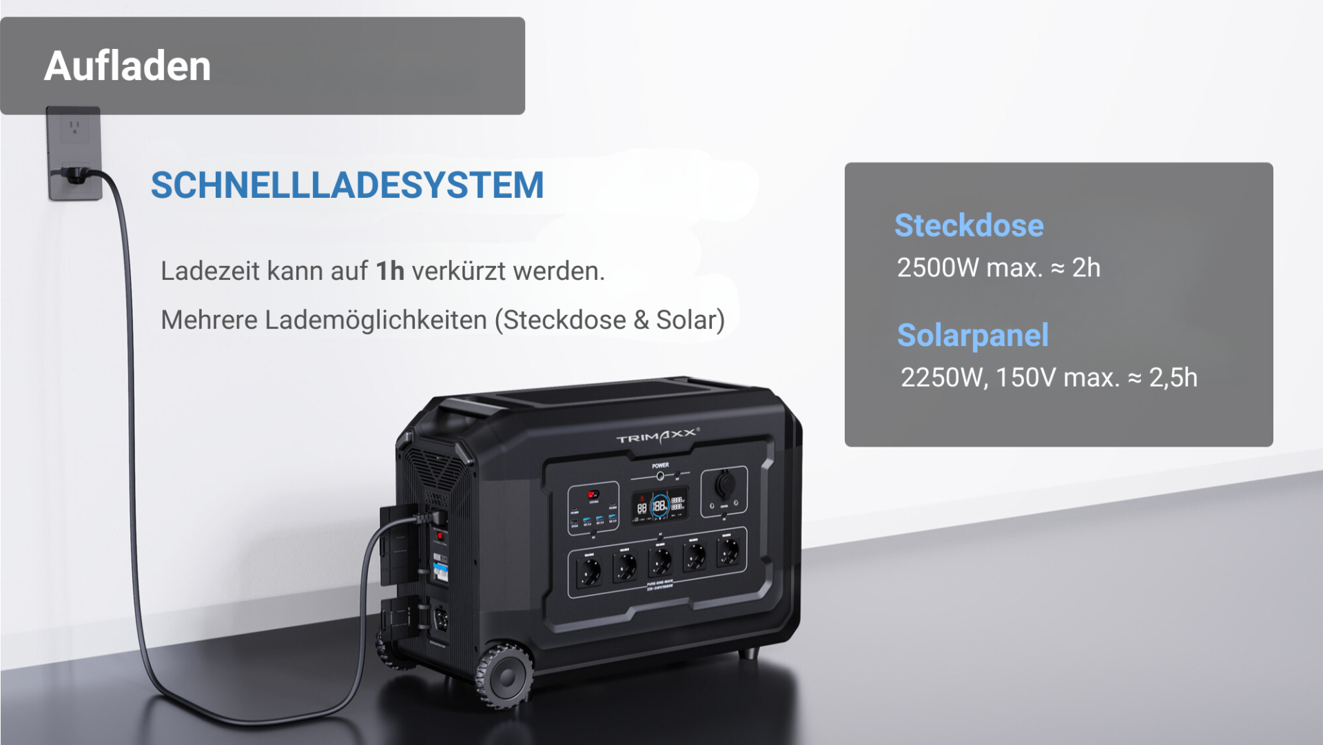TRIMAXX PPS 3.0 professional