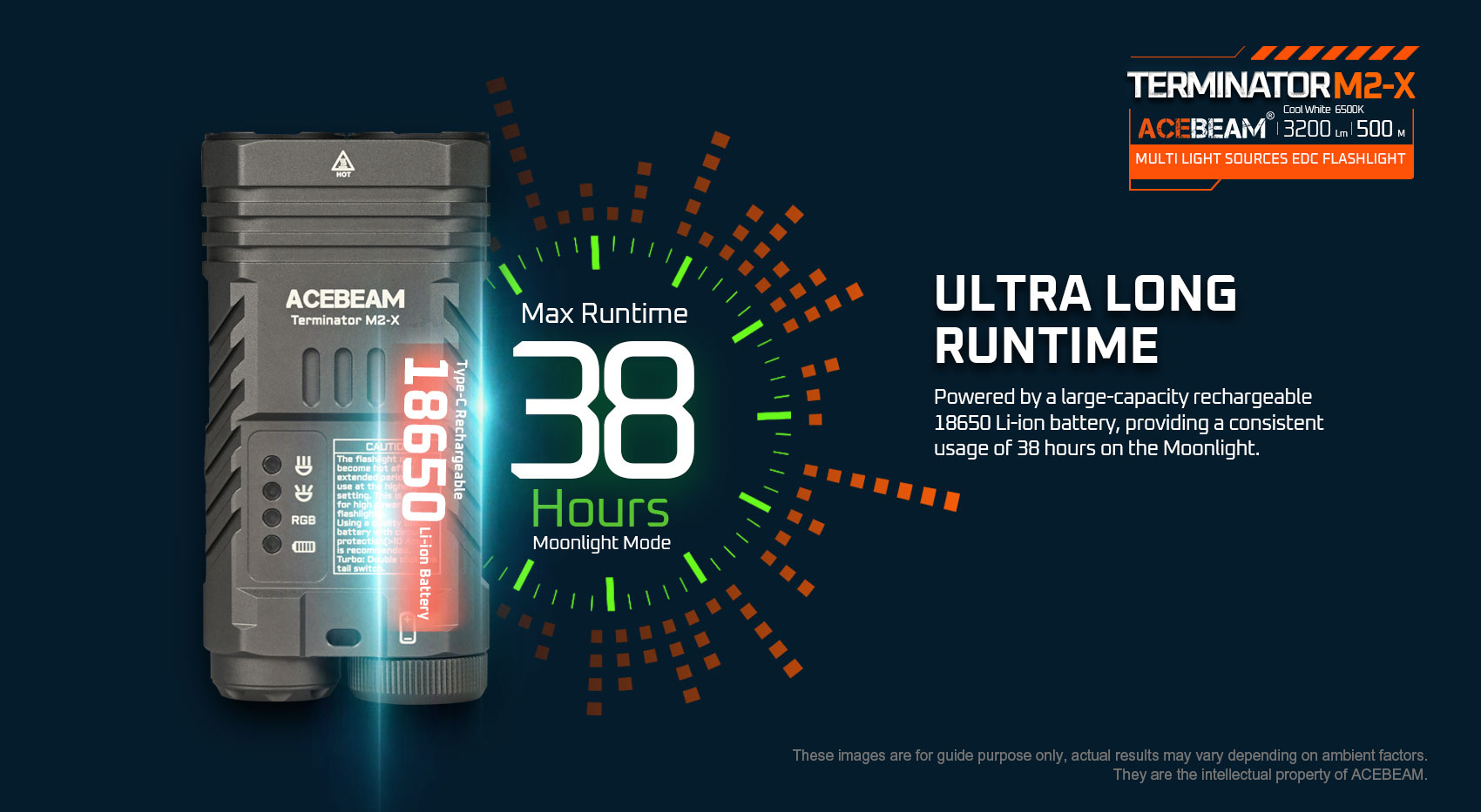 ACEBEAM Terminator M2-X LED-Taschenlampe mit 3.200 Lumen, kaltweiß 6.500K ACEBEAM Terminator M2-X LED-Taschenlampe mit 3.200 Lumen, kaltweiß 6.500K