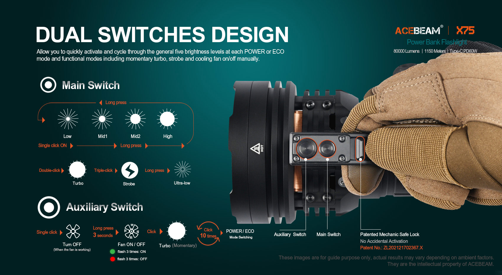ACEBEAM X75 Max 80.000 hohe Lumen, hellste Taschenlampe, USB PD60W-100W Schnelllade-Taschenlampe