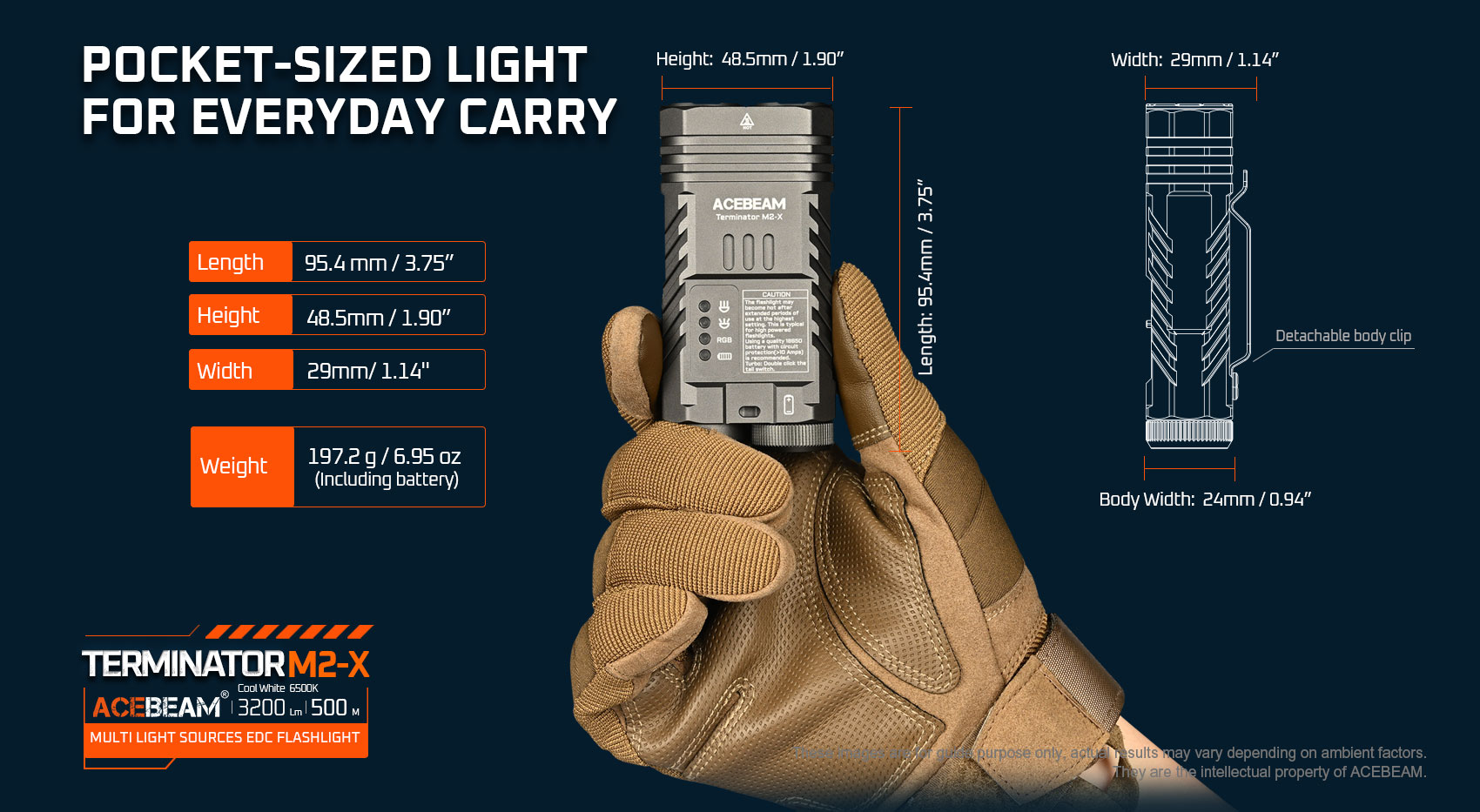 ACEBEAM Terminator M2-X LED-Taschenlampe mit 3.200 Lumen, kaltweiß 6.500K