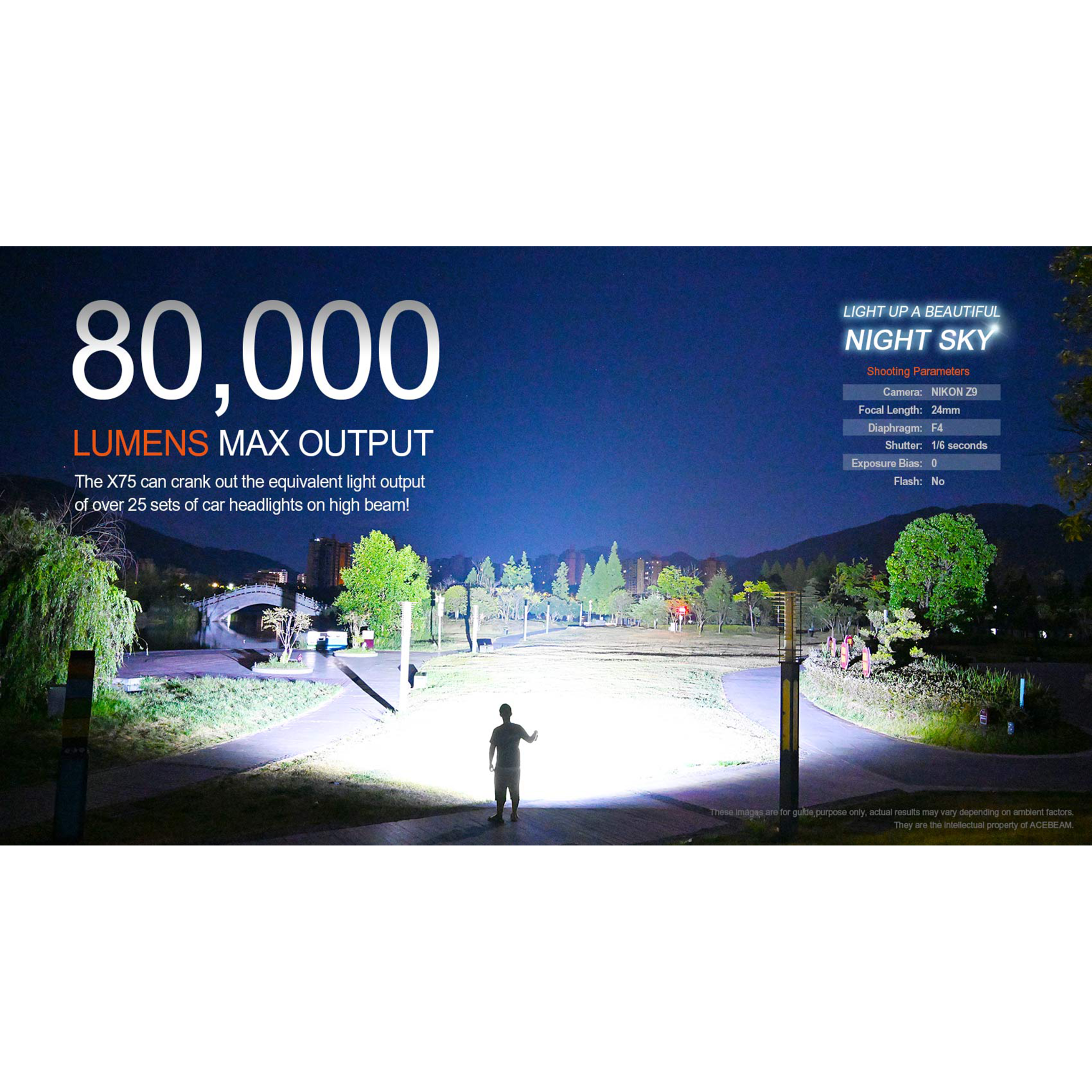 ACEBEAM X75 Max 80.000 hohe Lumen, sehr helle Taschenlampe, USB PD60W-100W  Schnelllade-Taschenlampe mit 1150 Meter  Strahlwurf