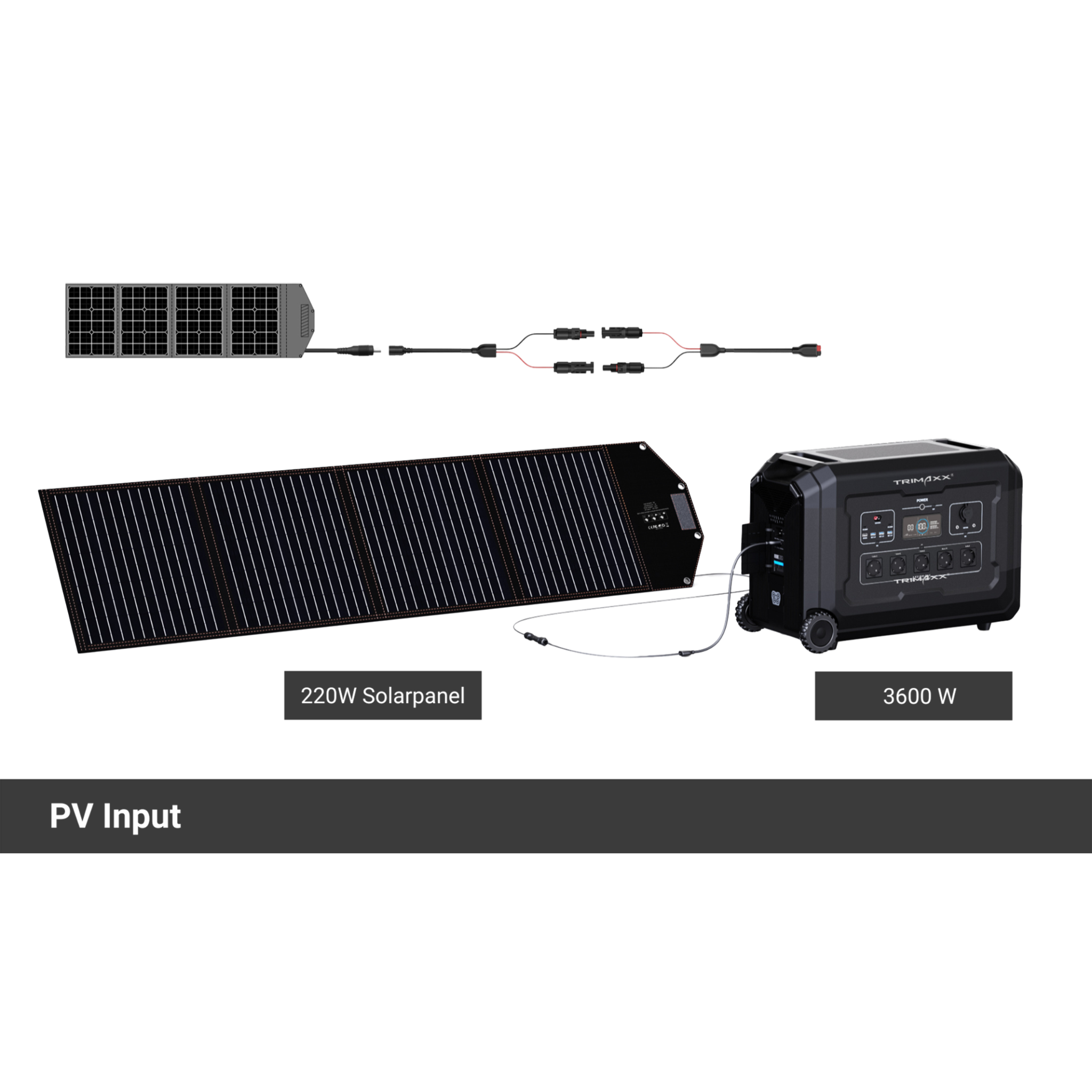 TRIMAXX PPS 3.0 professional Portable Powerstation  3072 Wh LiFePo4  Tragbare Stromversorgung in Kofferformat inkl. Wechselrichter bis 3600 Watt Dauerlast