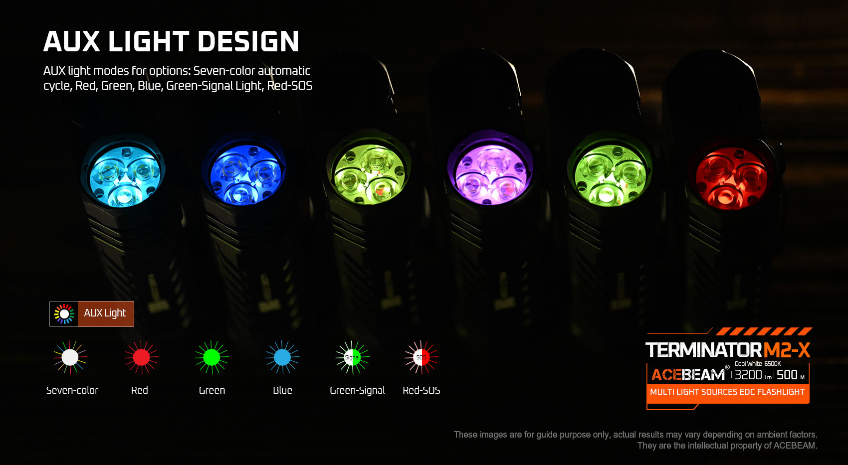 ACEBEAM Terminator M2-X LED-Taschenlampe mit 3.200 Lumen, kaltweiß 6.500K